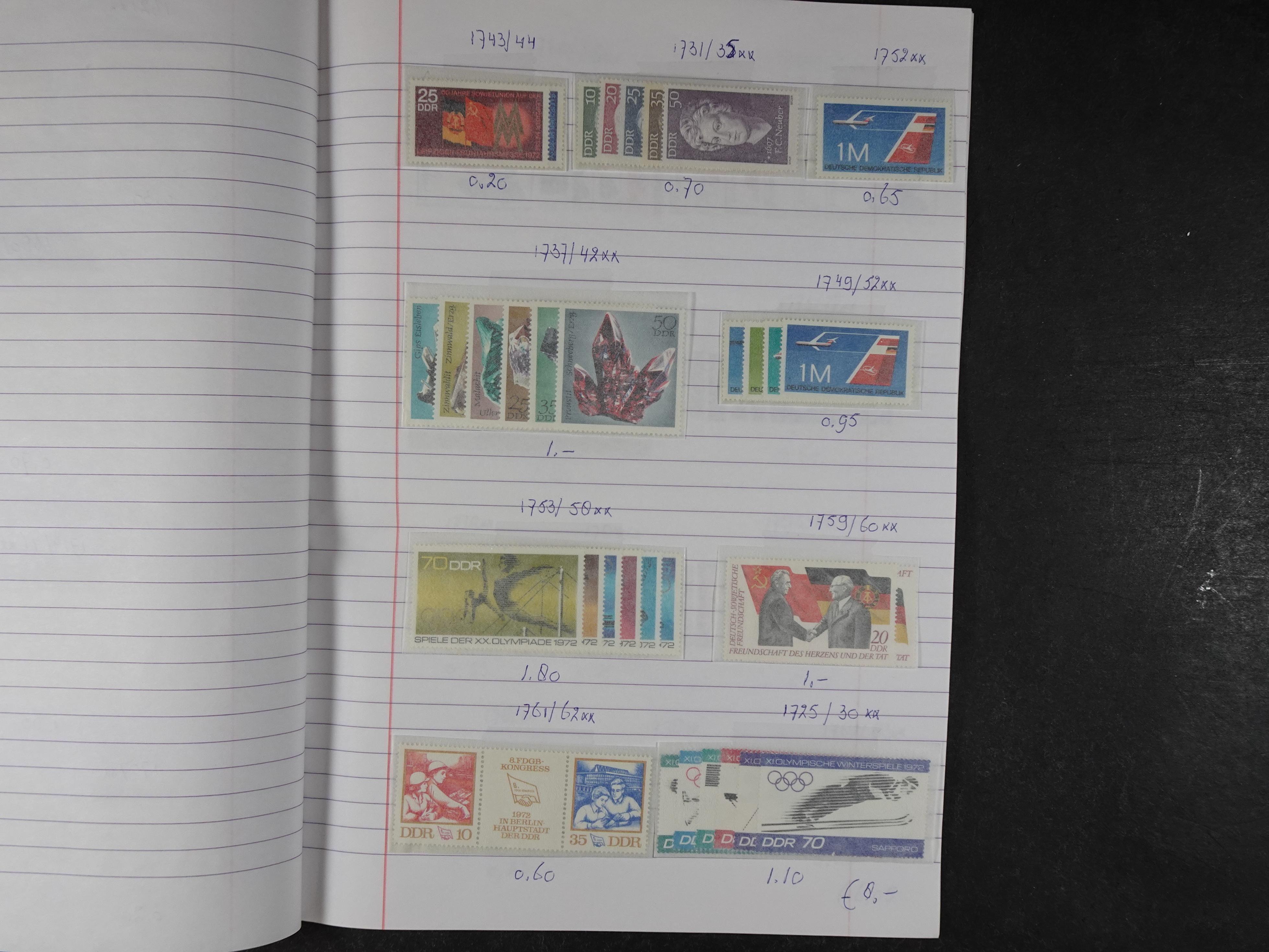 Mooie partij gelopen Rondzendboekjes.
Veel postfris.
Enorme restwaarde 632