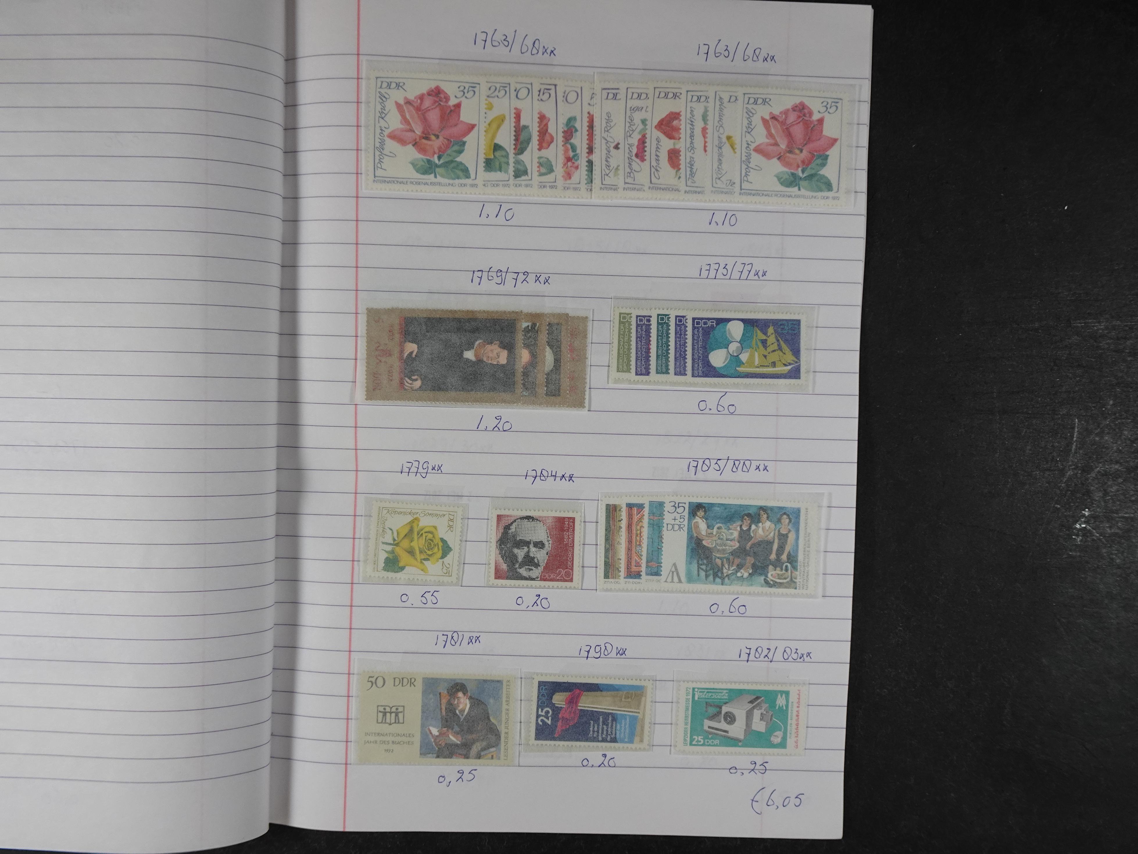 Mooie partij gelopen Rondzendboekjes.
Veel postfris.
Enorme restwaarde 633