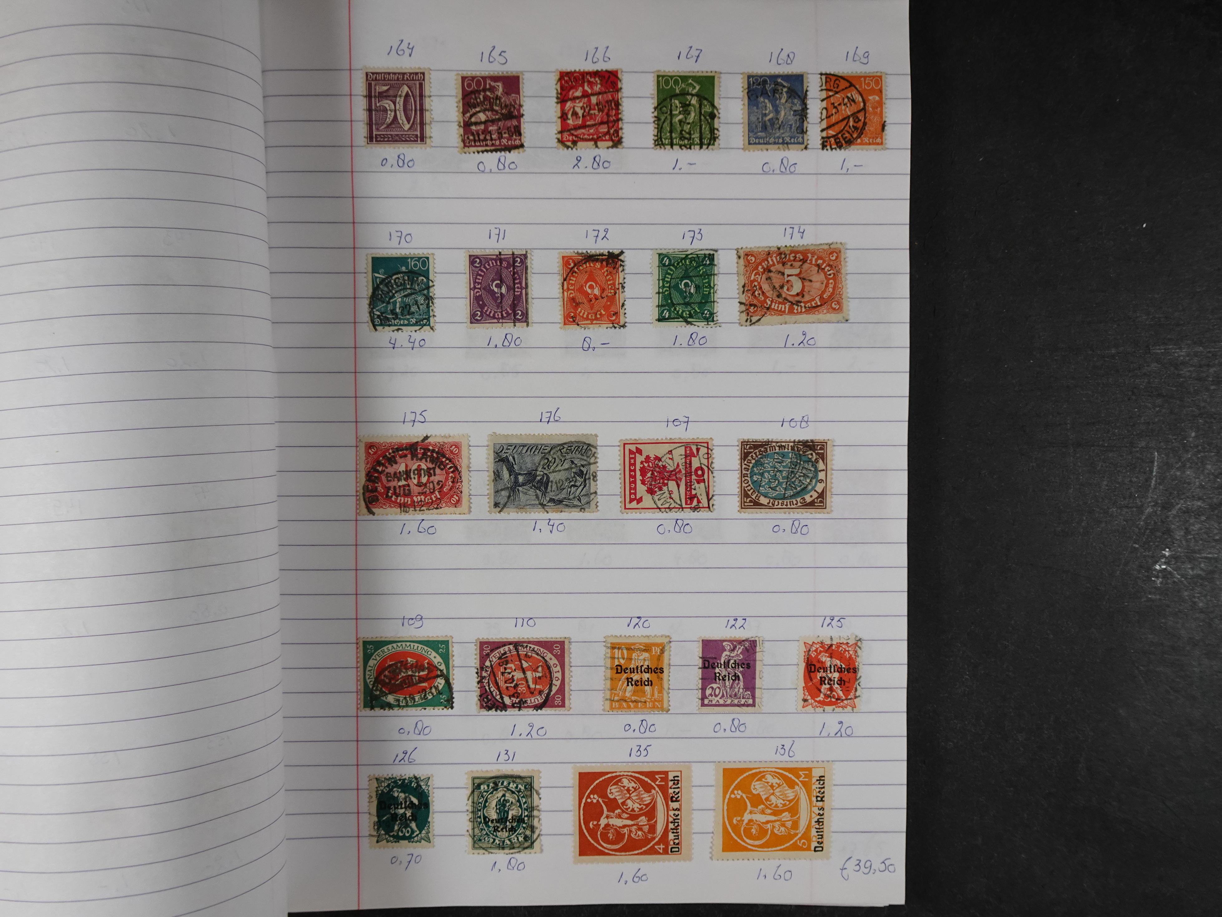 Mooie partij gelopen Rondzendboekjes.
Veel postfris.
Enorme restwaarde 640