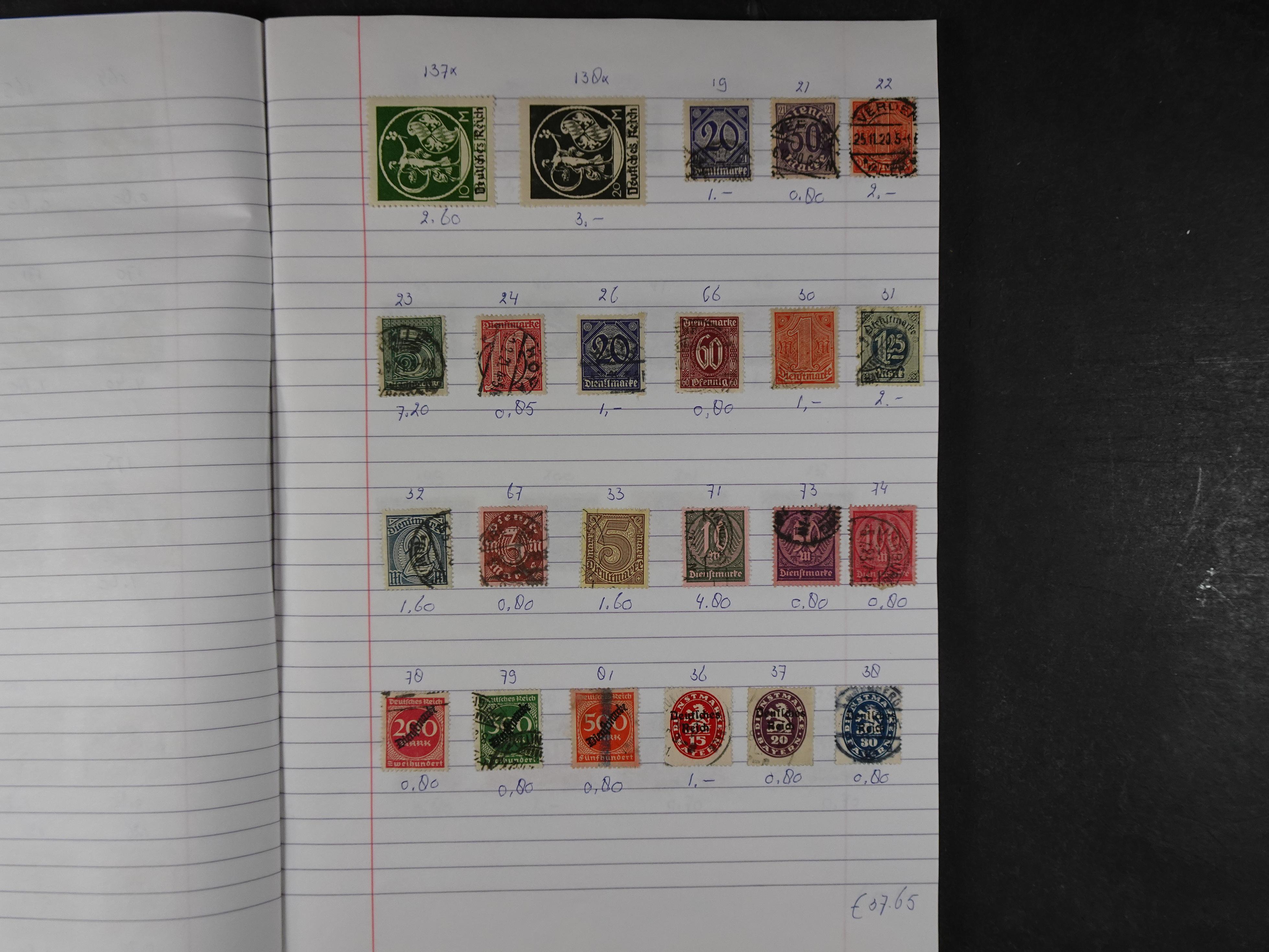 Mooie partij gelopen Rondzendboekjes.
Veel postfris.
Enorme restwaarde 641