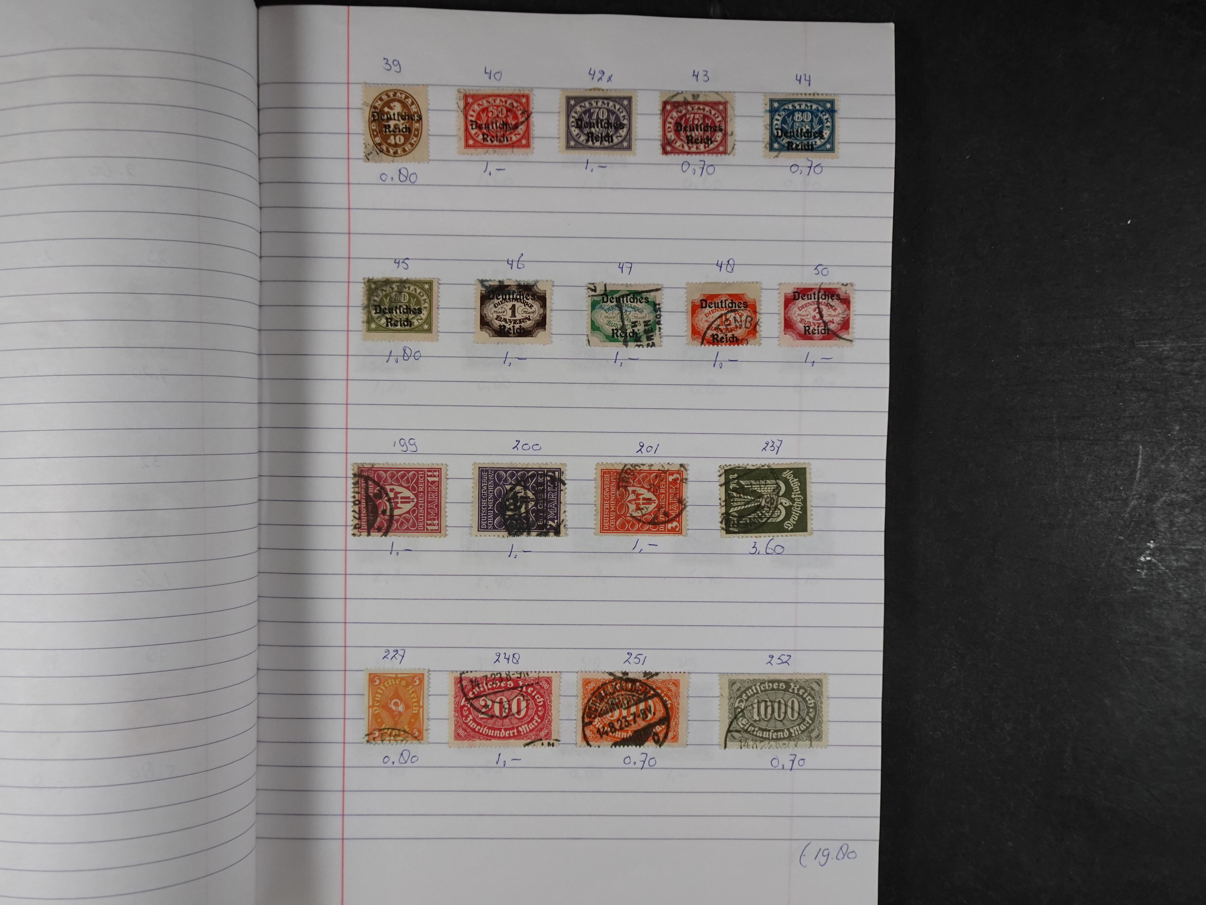 Mooie partij gelopen Rondzendboekjes.
Veel postfris.
Enorme restwaarde 642