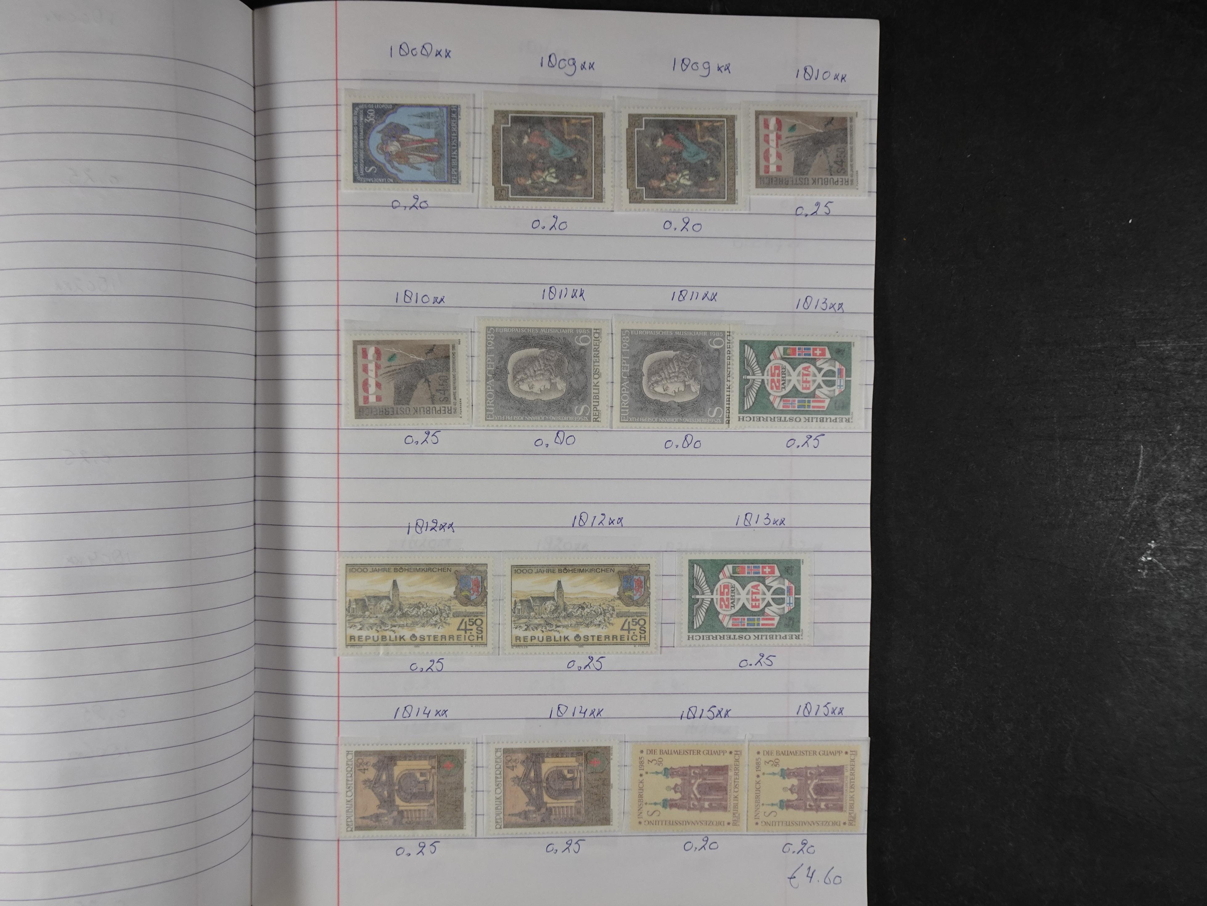 Mooie partij gelopen Rondzendboekjes.
Veel postfris.
Enorme restwaarde 655