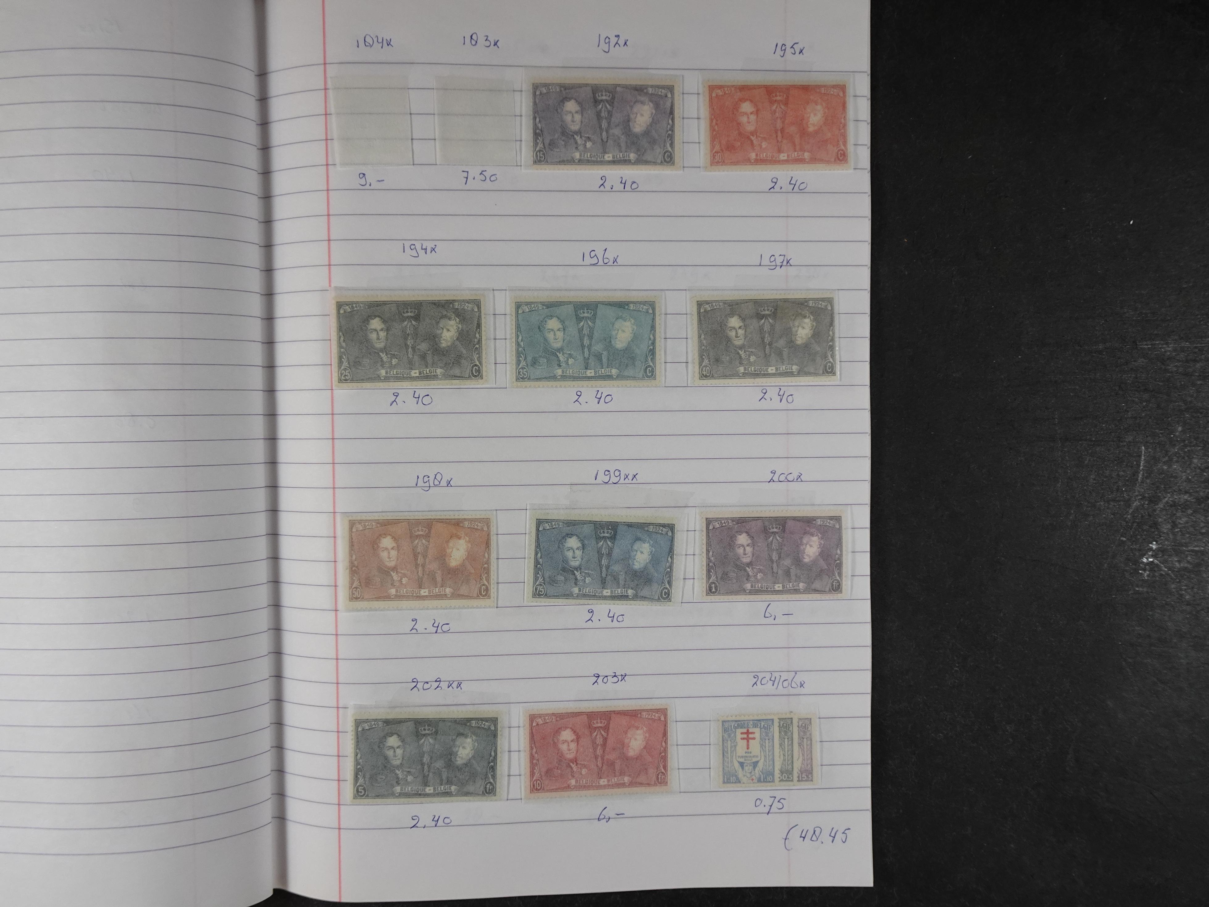 Mooie partij gelopen Rondzendboekjes.
Veel postfris.
Enorme restwaarde 660