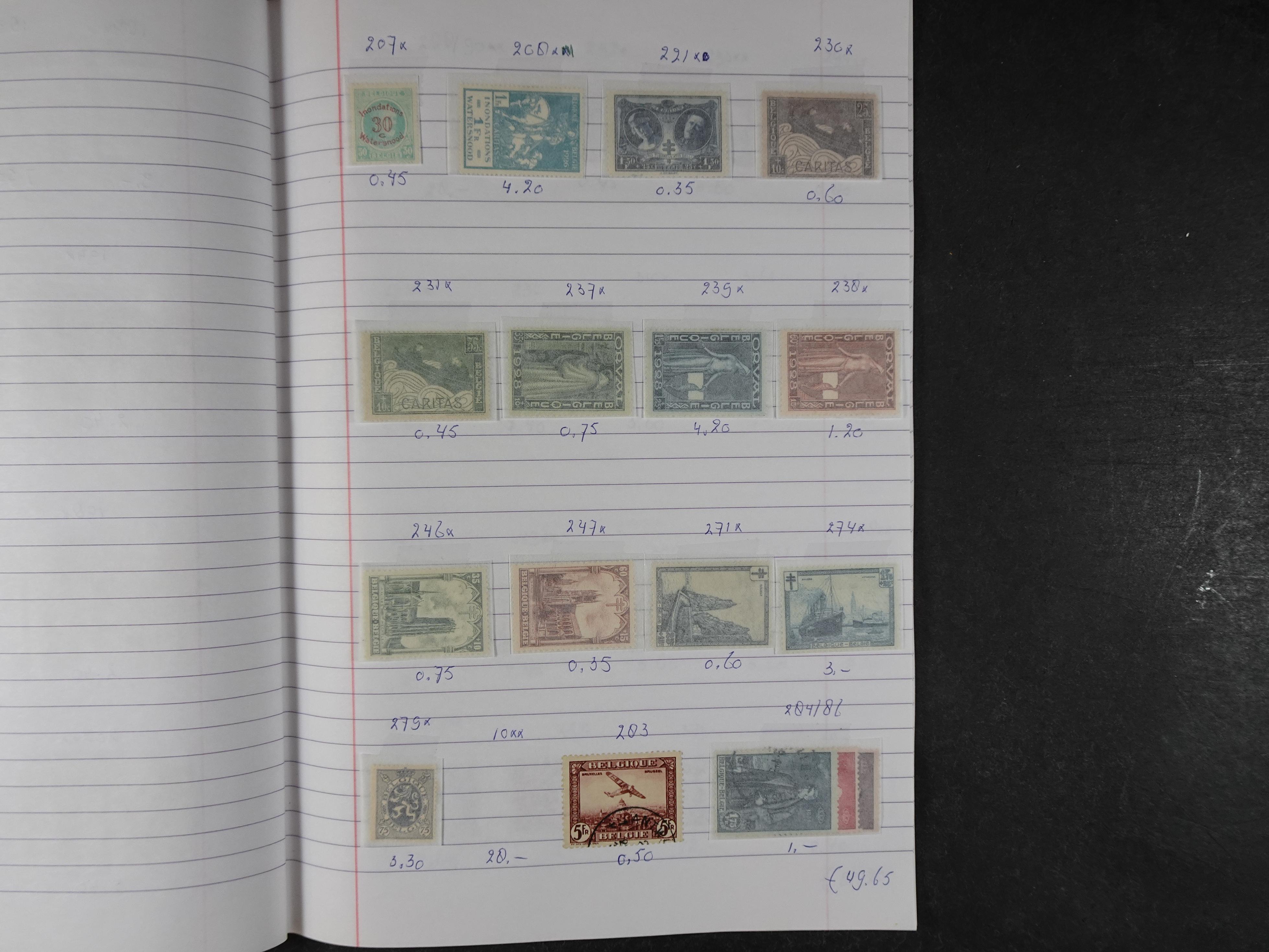 Mooie partij gelopen Rondzendboekjes.
Veel postfris.
Enorme restwaarde 661