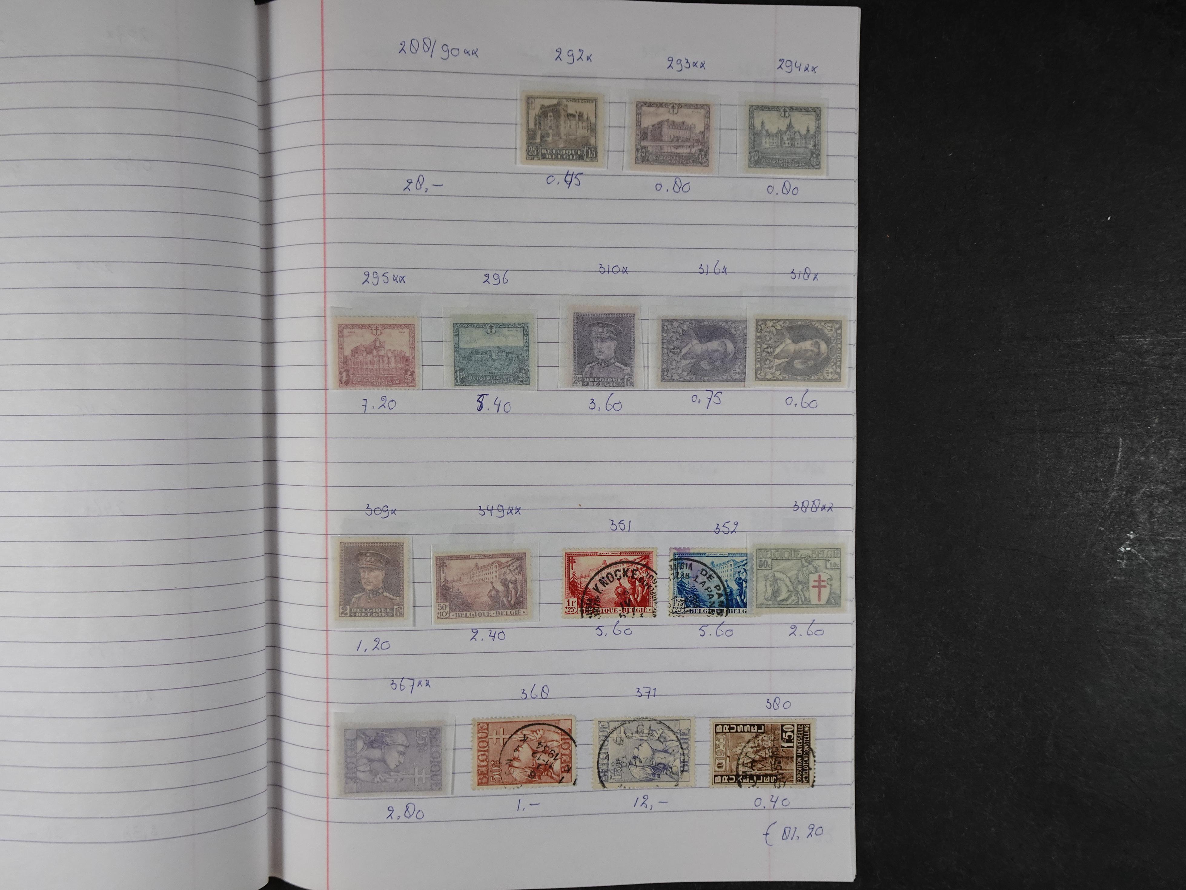 Mooie partij gelopen Rondzendboekjes.
Veel postfris.
Enorme restwaarde 662