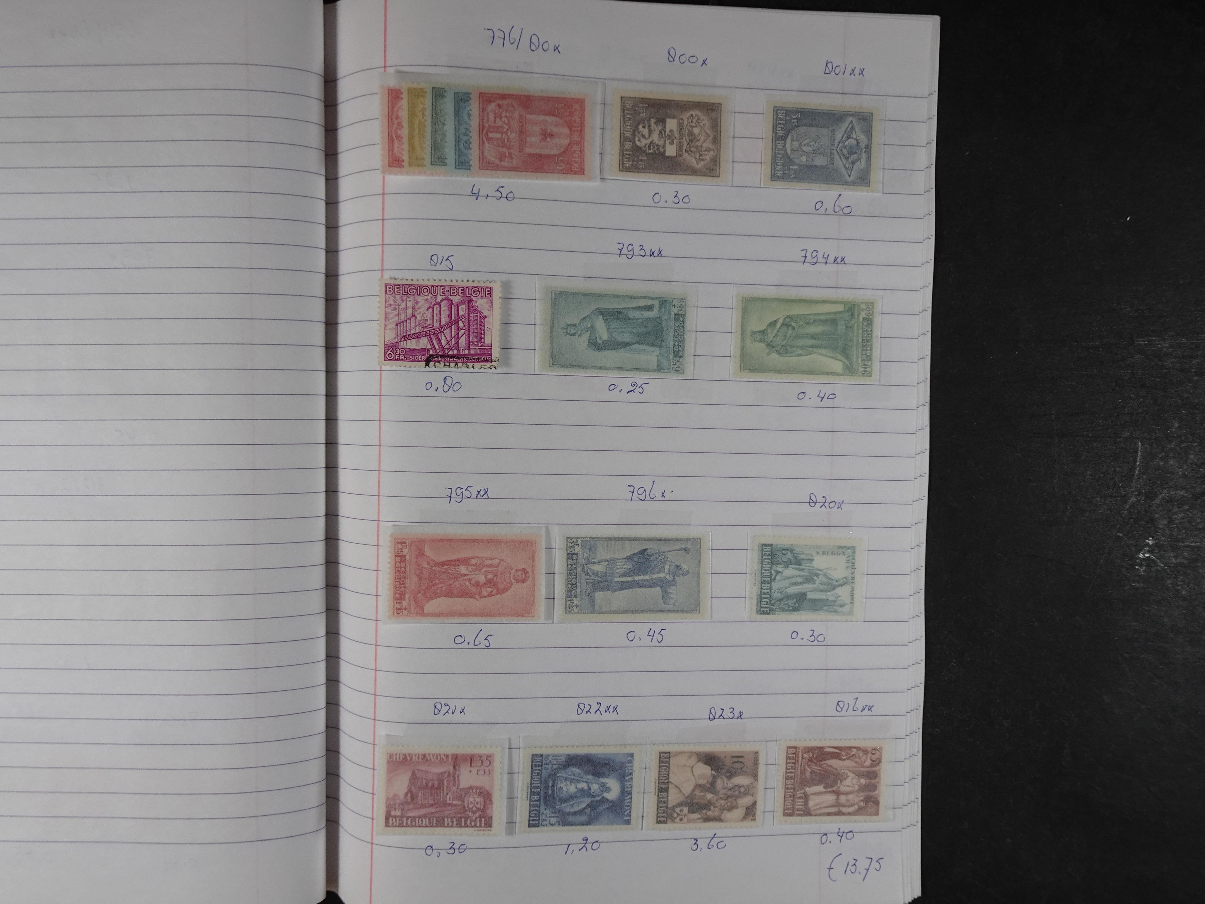 Mooie partij gelopen Rondzendboekjes.
Veel postfris.
Enorme restwaarde 669