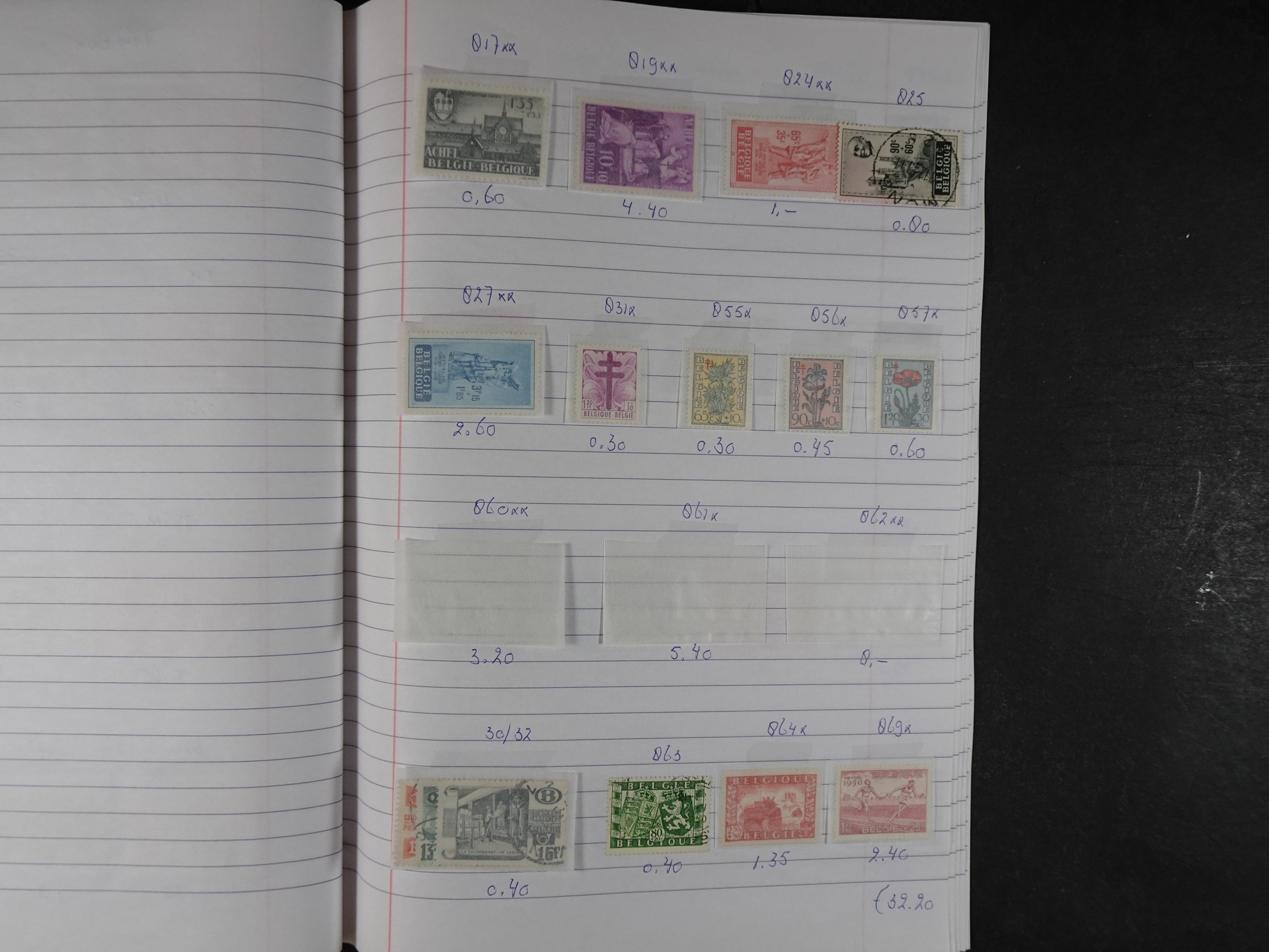 Mooie partij gelopen Rondzendboekjes.
Veel postfris.
Enorme restwaarde 670