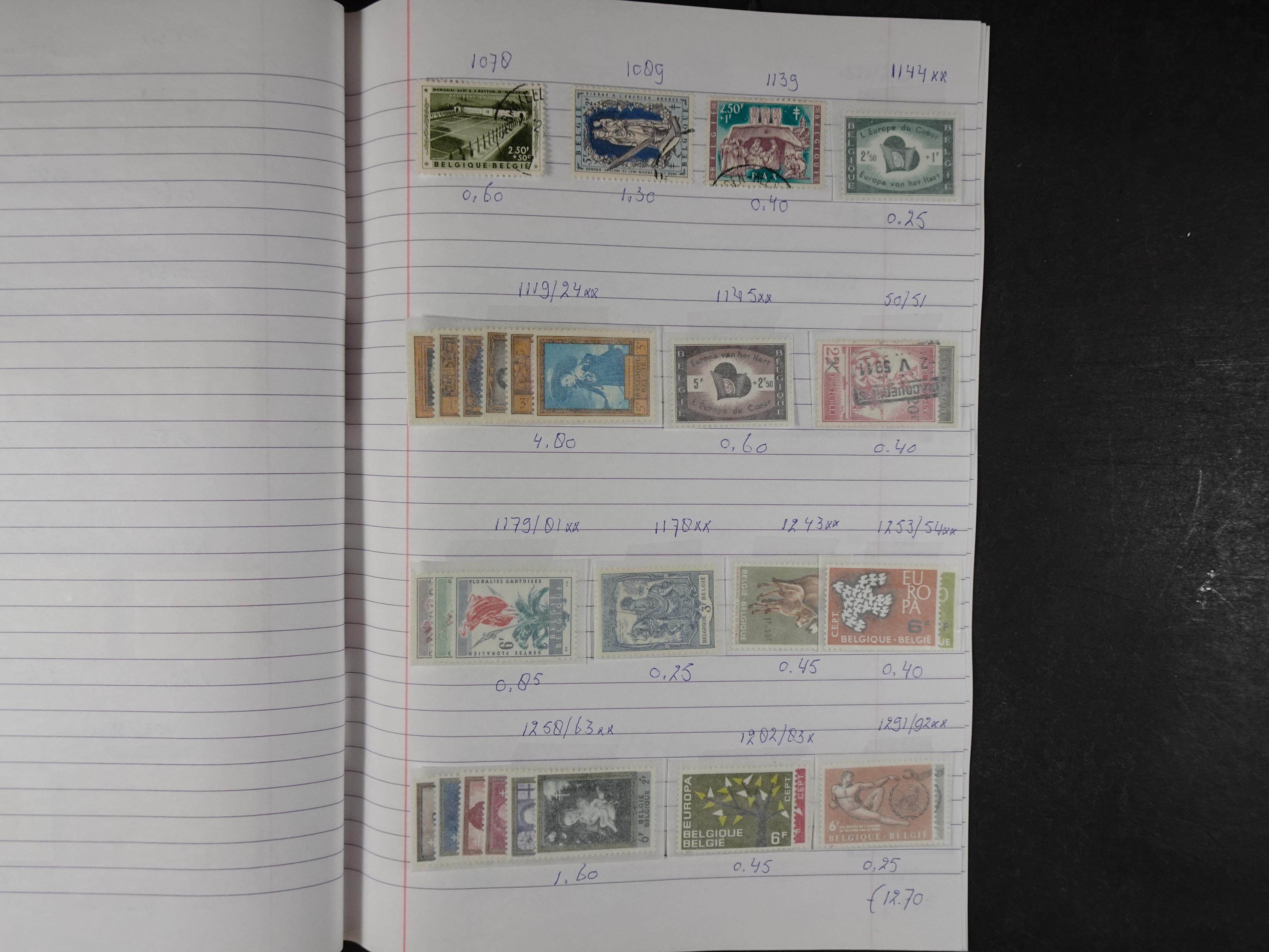 Mooie partij gelopen Rondzendboekjes.
Veel postfris.
Enorme restwaarde 674