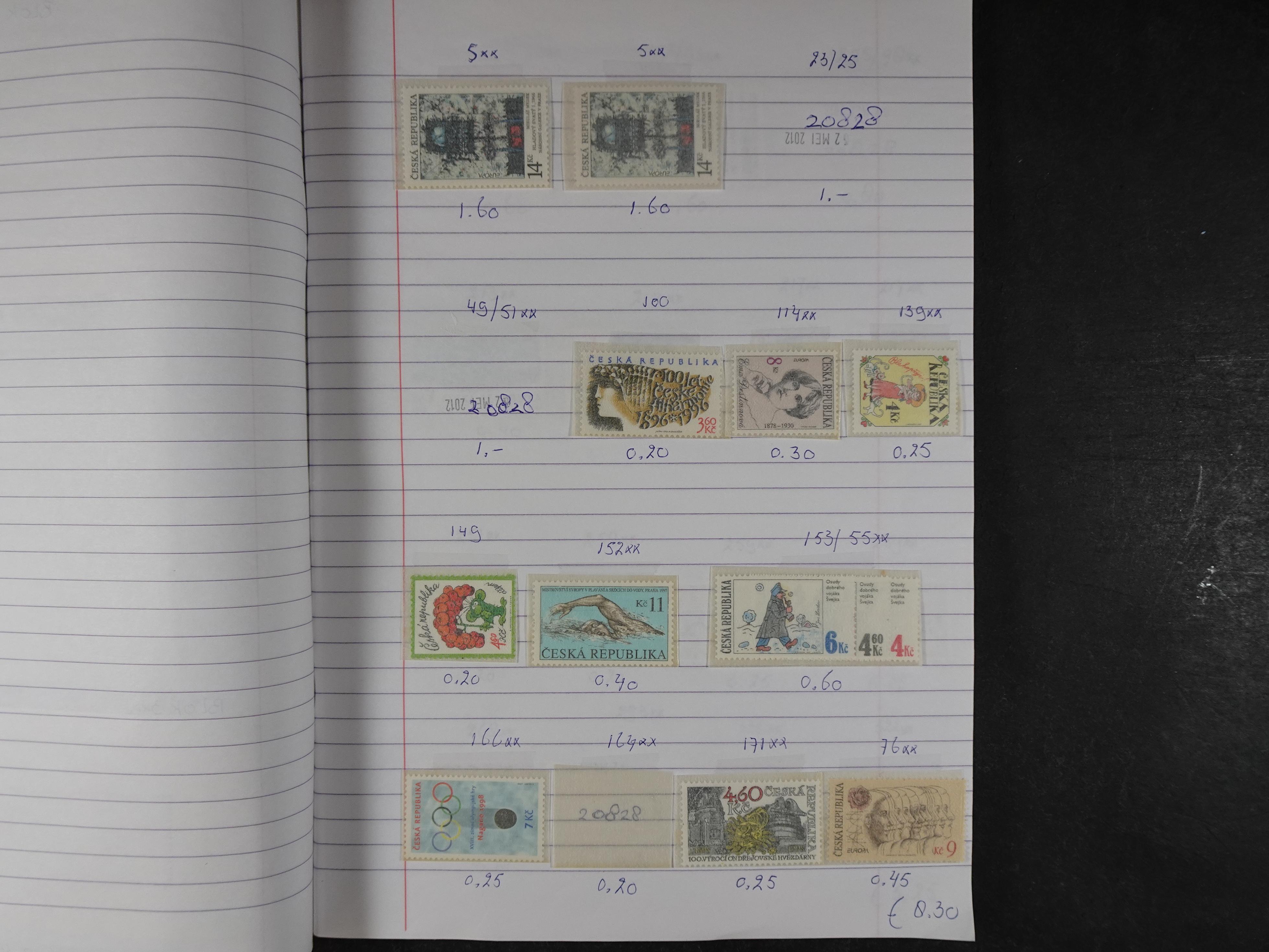 Mooie partij gelopen Rondzendboekjes.
Veel postfris.
Enorme restwaarde 680