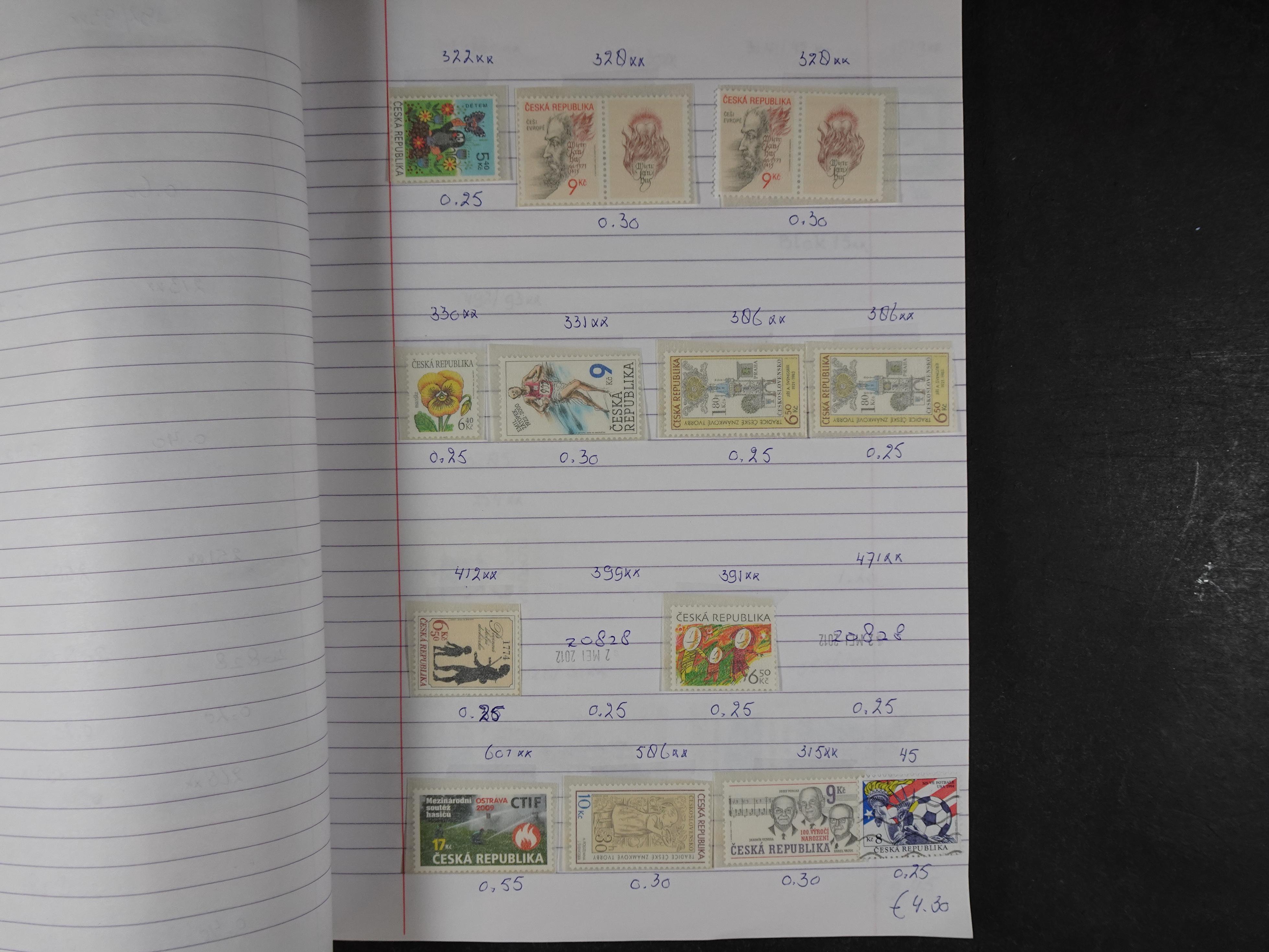 Mooie partij gelopen Rondzendboekjes.
Veel postfris.
Enorme restwaarde 682