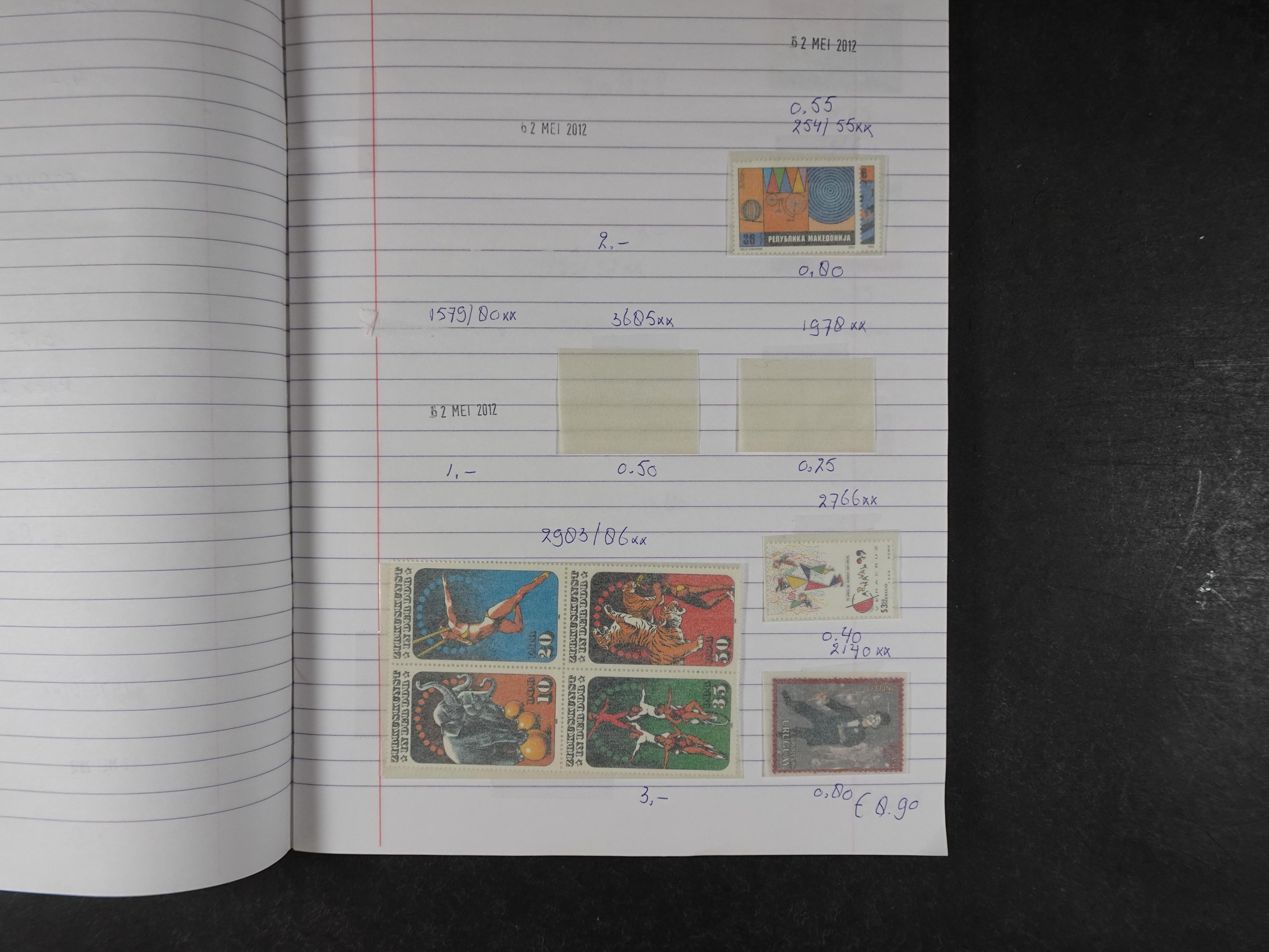 Mooie partij gelopen Rondzendboekjes.
Veel postfris.
Enorme restwaarde 687