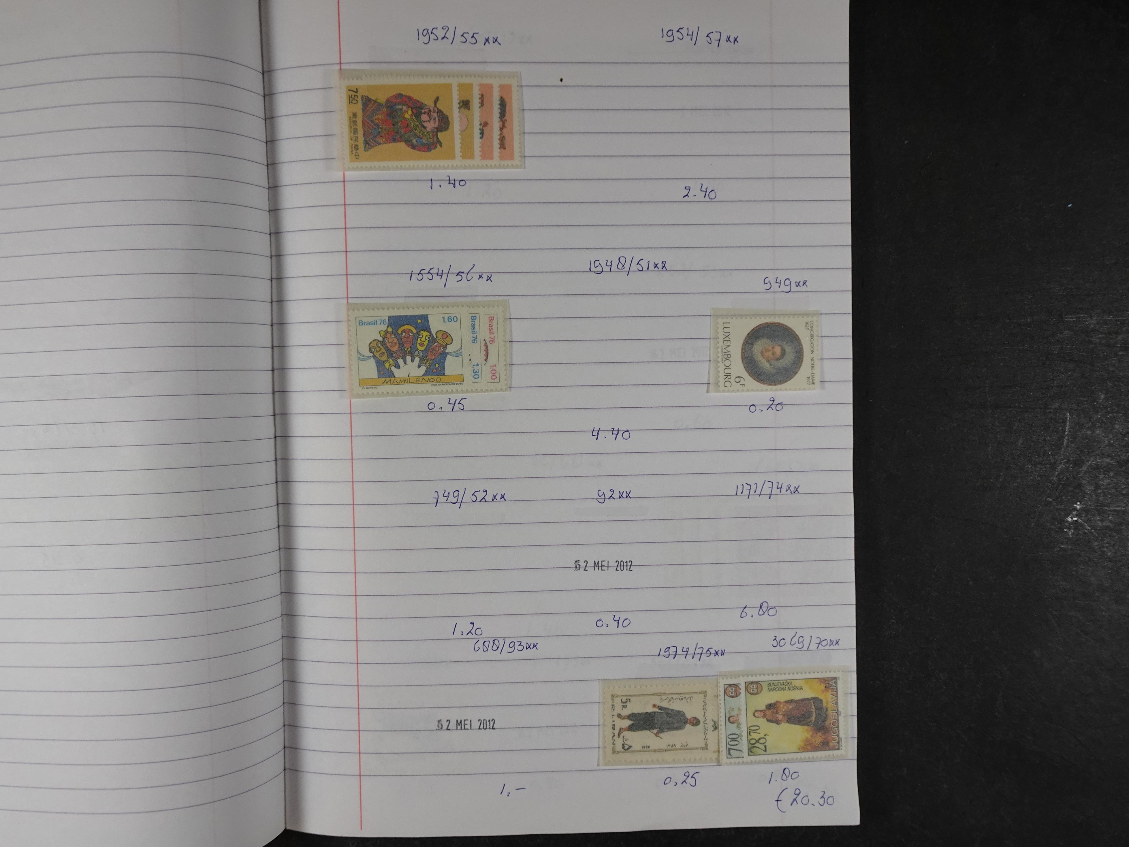 Mooie partij gelopen Rondzendboekjes.
Veel postfris.
Enorme restwaarde 692