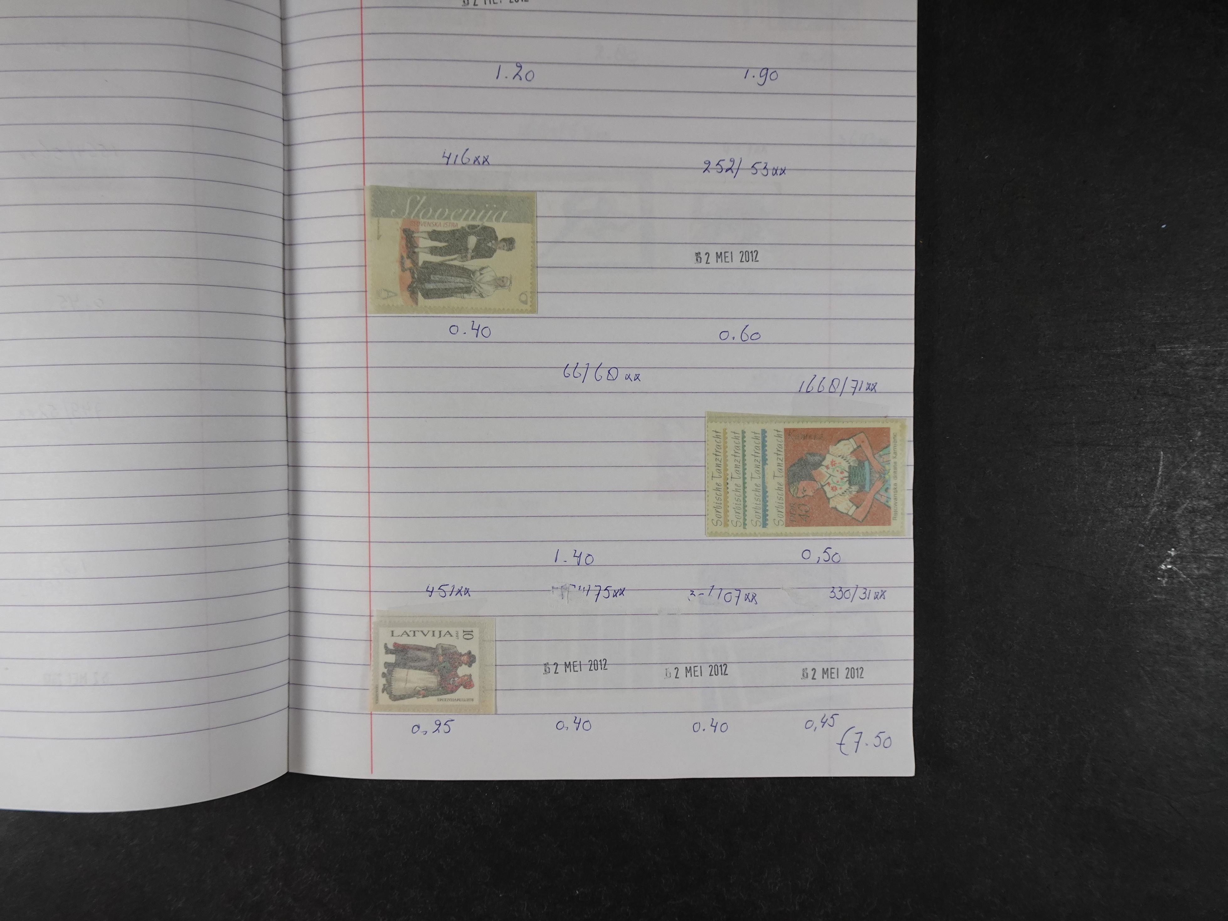 Mooie partij gelopen Rondzendboekjes.
Veel postfris.
Enorme restwaarde 693