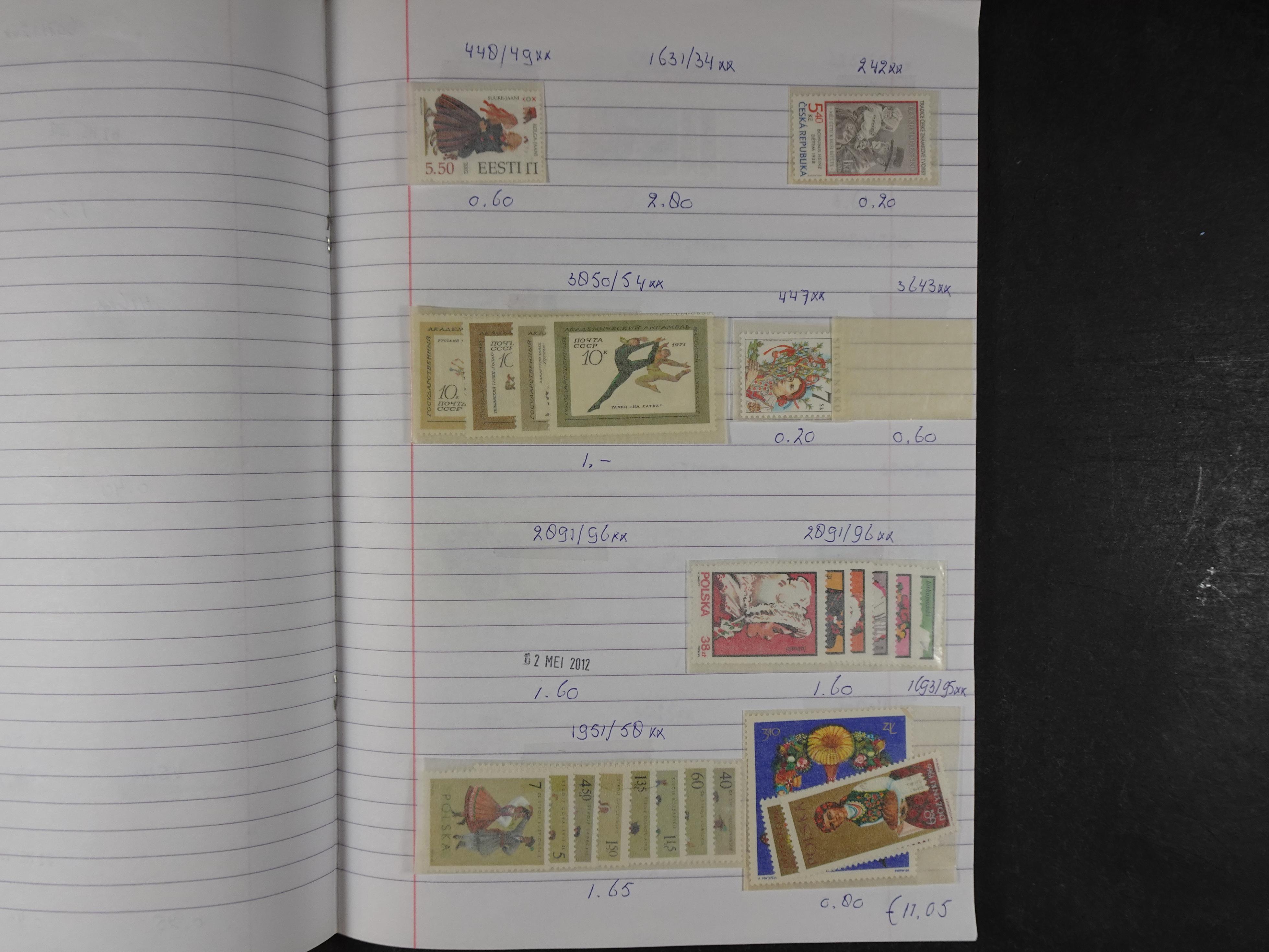 Mooie partij gelopen Rondzendboekjes.
Veel postfris.
Enorme restwaarde 694