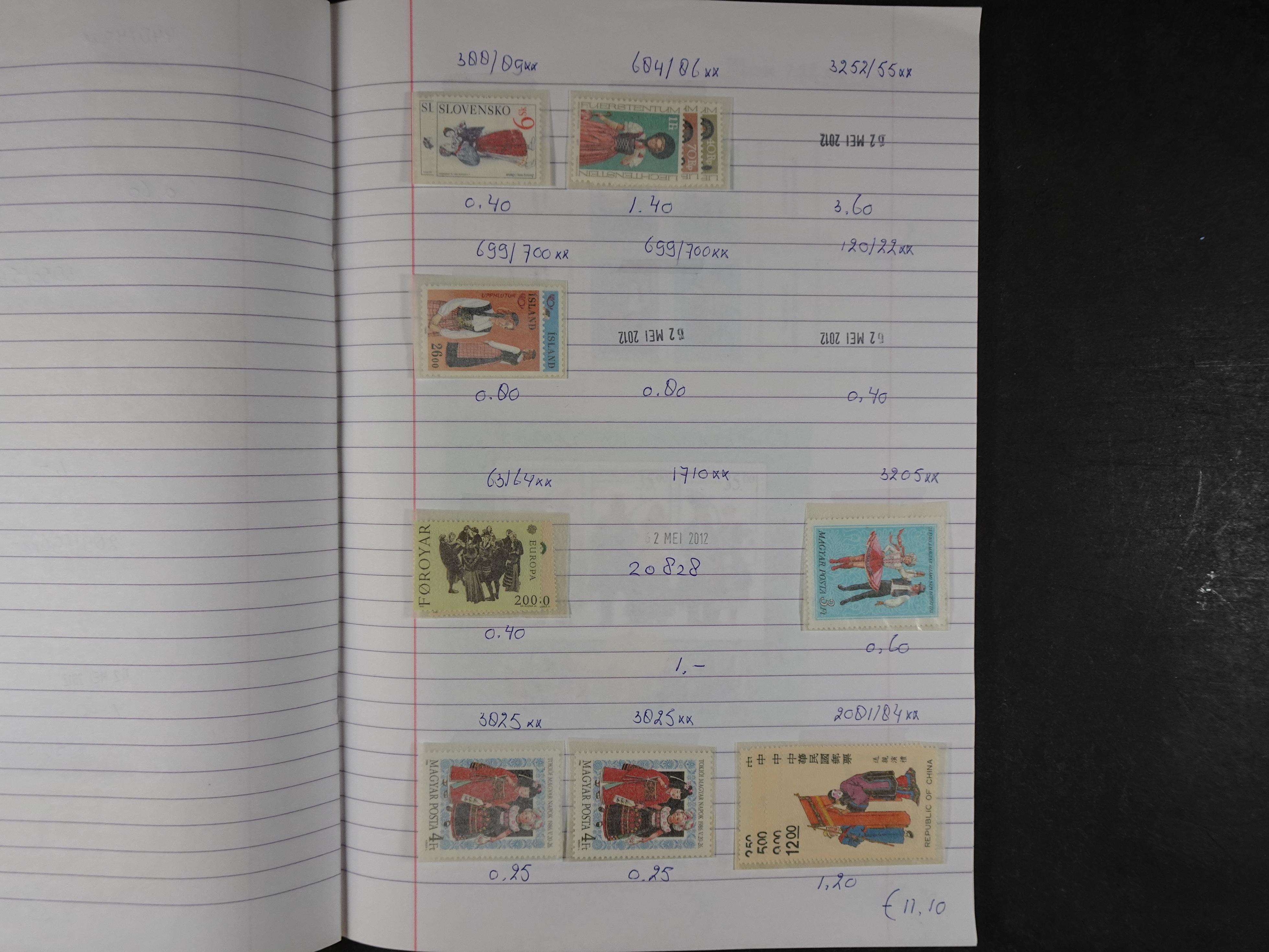 Mooie partij gelopen Rondzendboekjes.
Veel postfris.
Enorme restwaarde 695