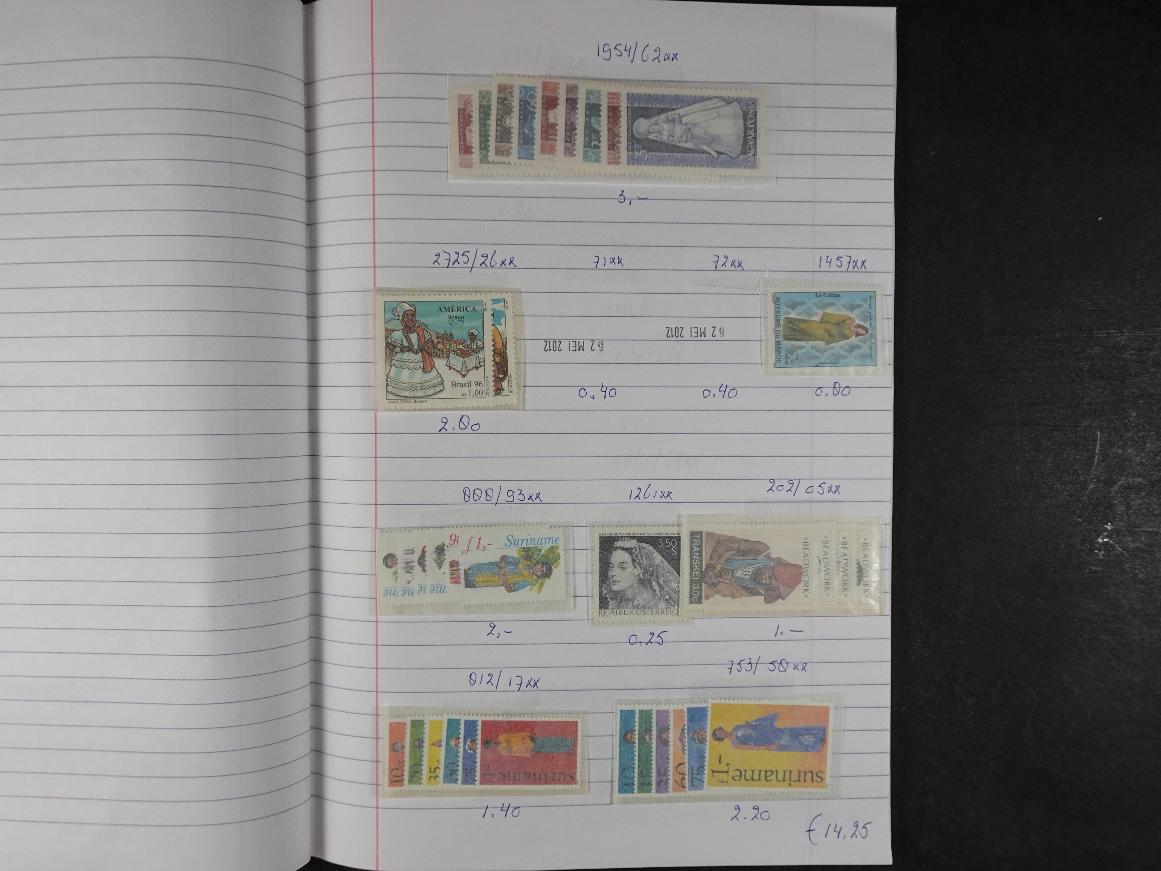 Mooie partij gelopen Rondzendboekjes.
Veel postfris.
Enorme restwaarde 697