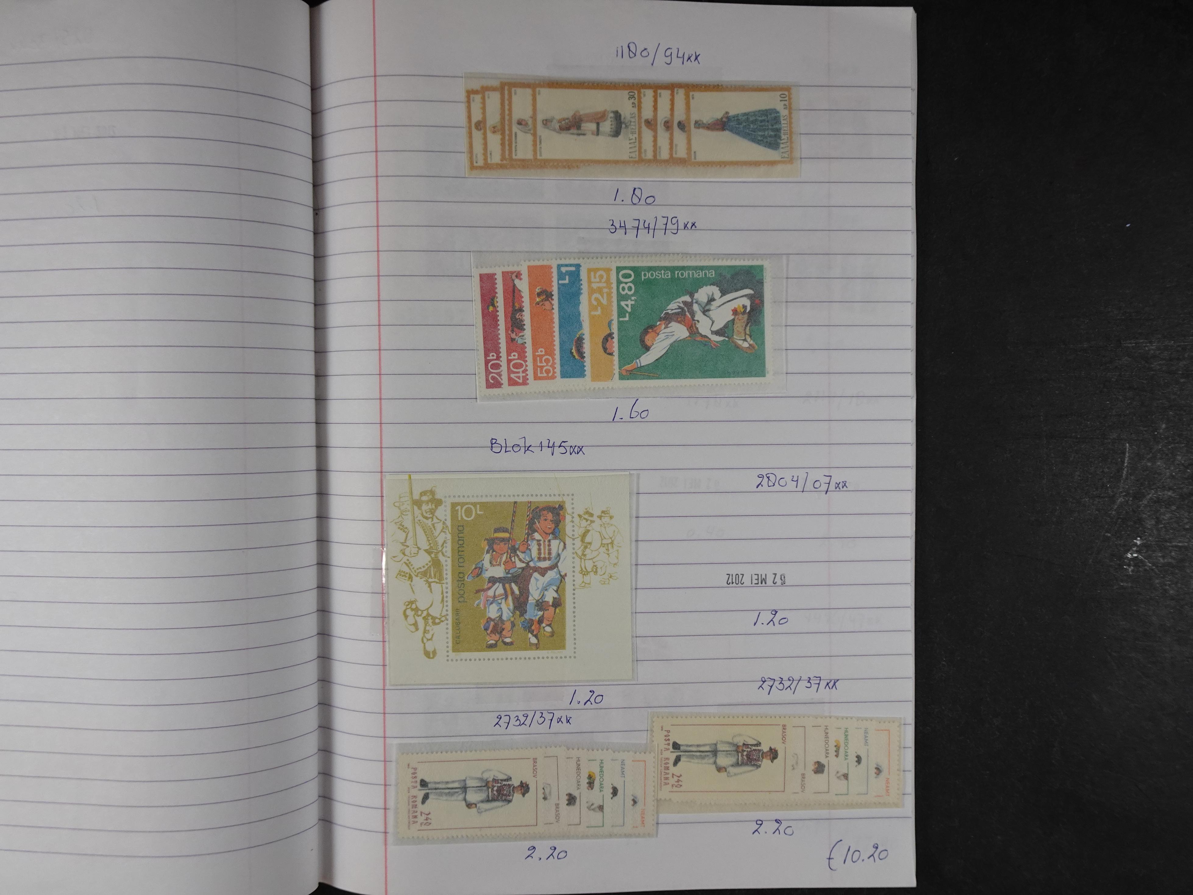 Mooie partij gelopen Rondzendboekjes.
Veel postfris.
Enorme restwaarde 699