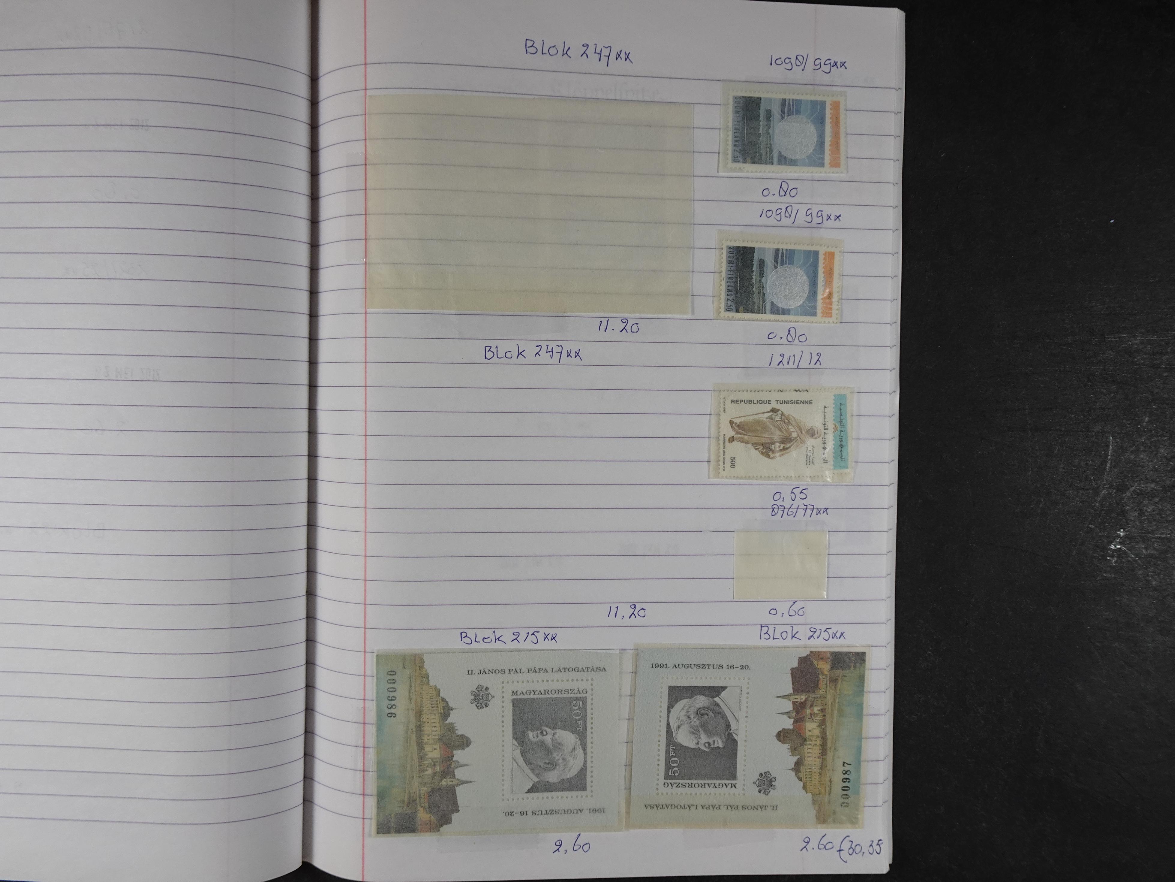 Mooie partij gelopen Rondzendboekjes.
Veel postfris.
Enorme restwaarde 702