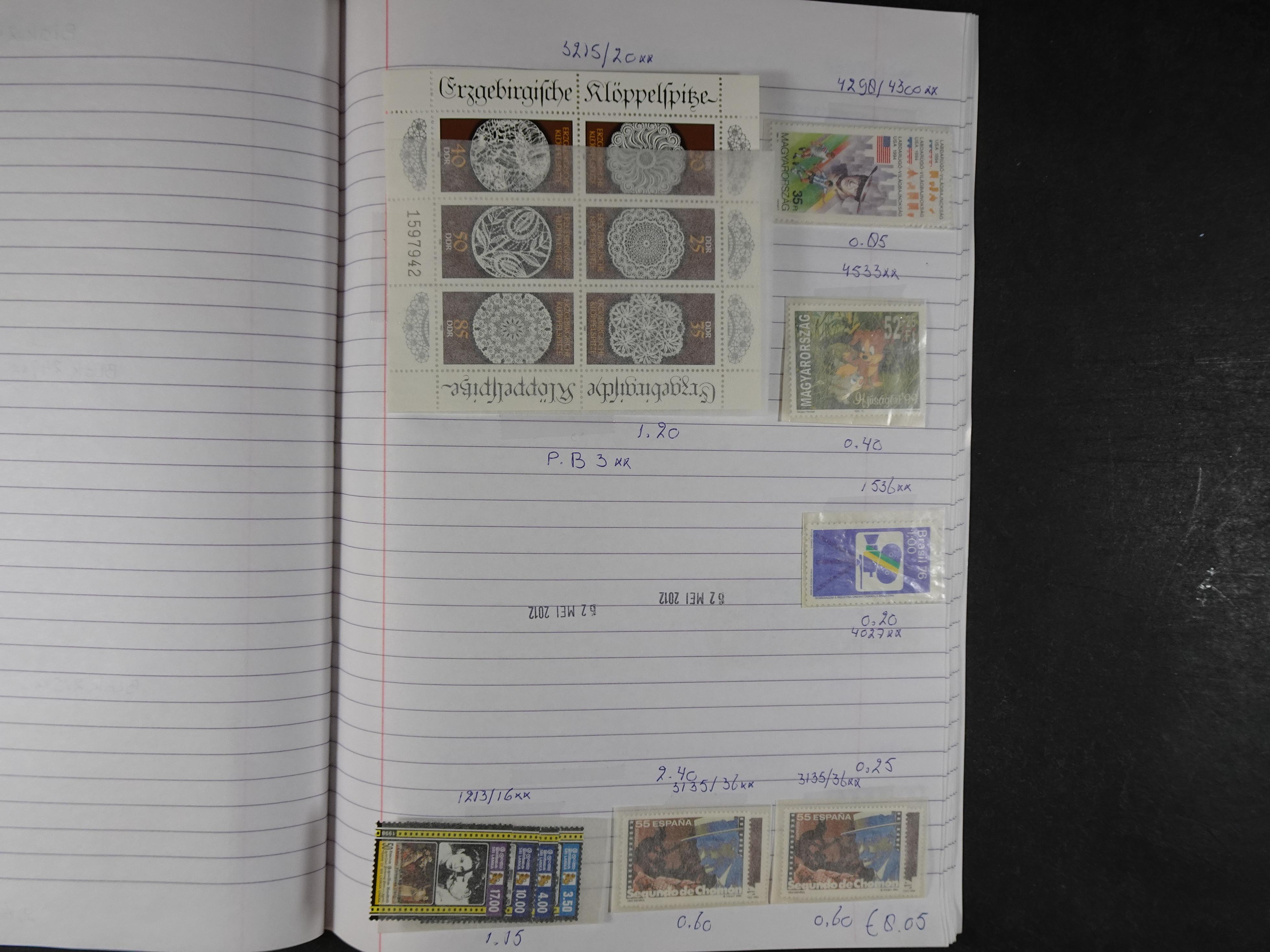 Mooie partij gelopen Rondzendboekjes.
Veel postfris.
Enorme restwaarde 703