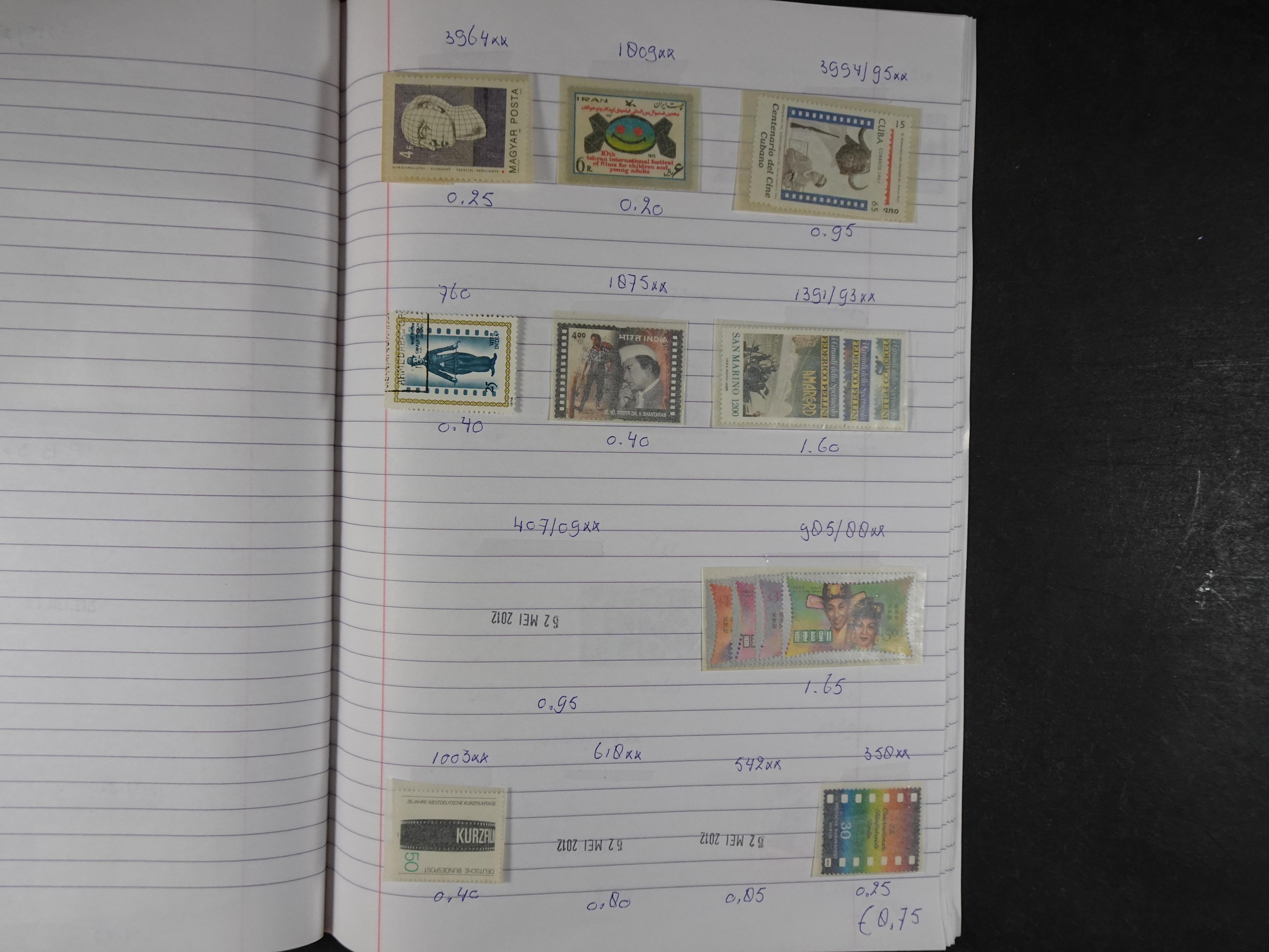 Mooie partij gelopen Rondzendboekjes.
Veel postfris.
Enorme restwaarde 704