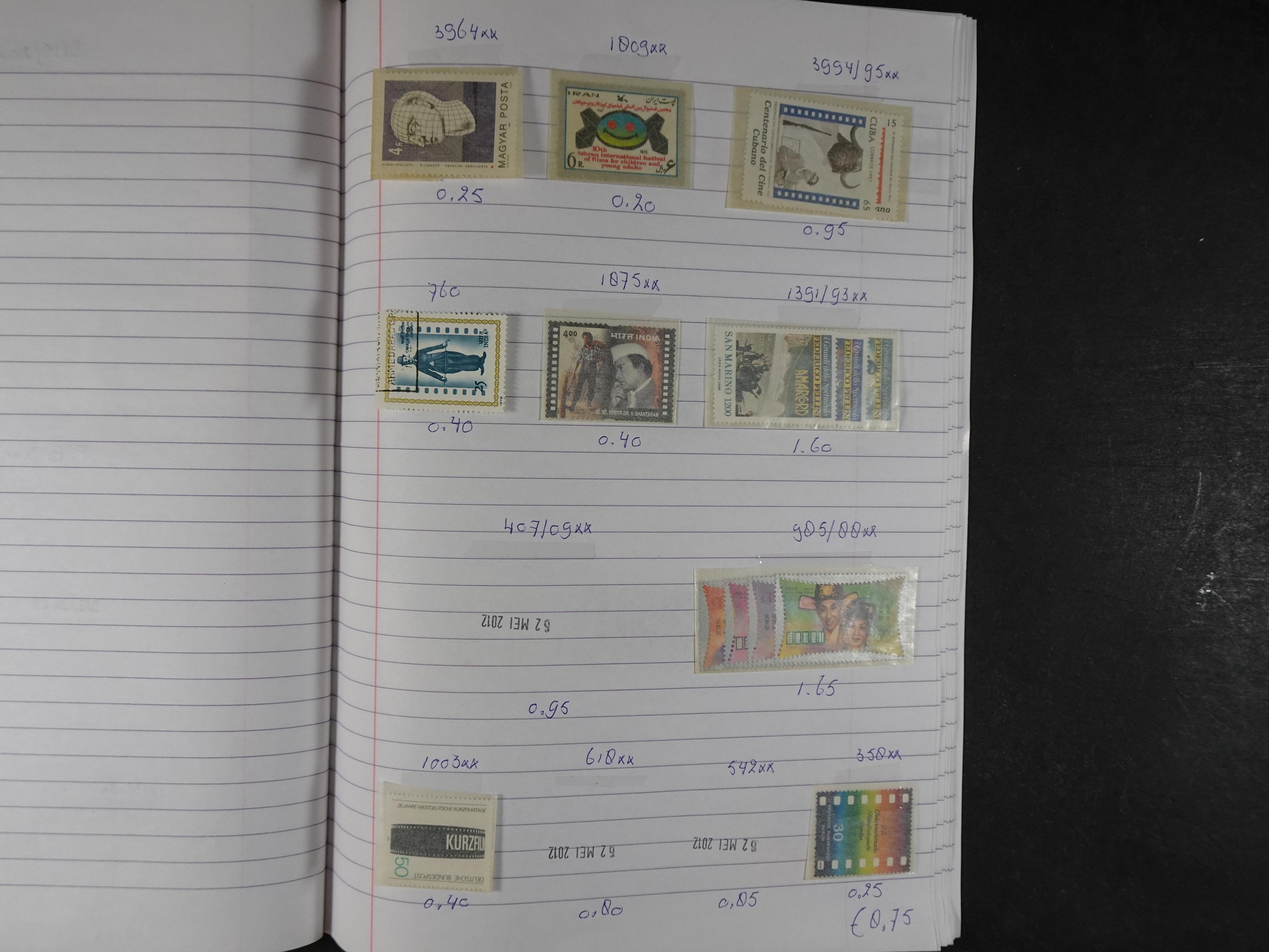 Mooie partij gelopen Rondzendboekjes.
Veel postfris.
Enorme restwaarde 705