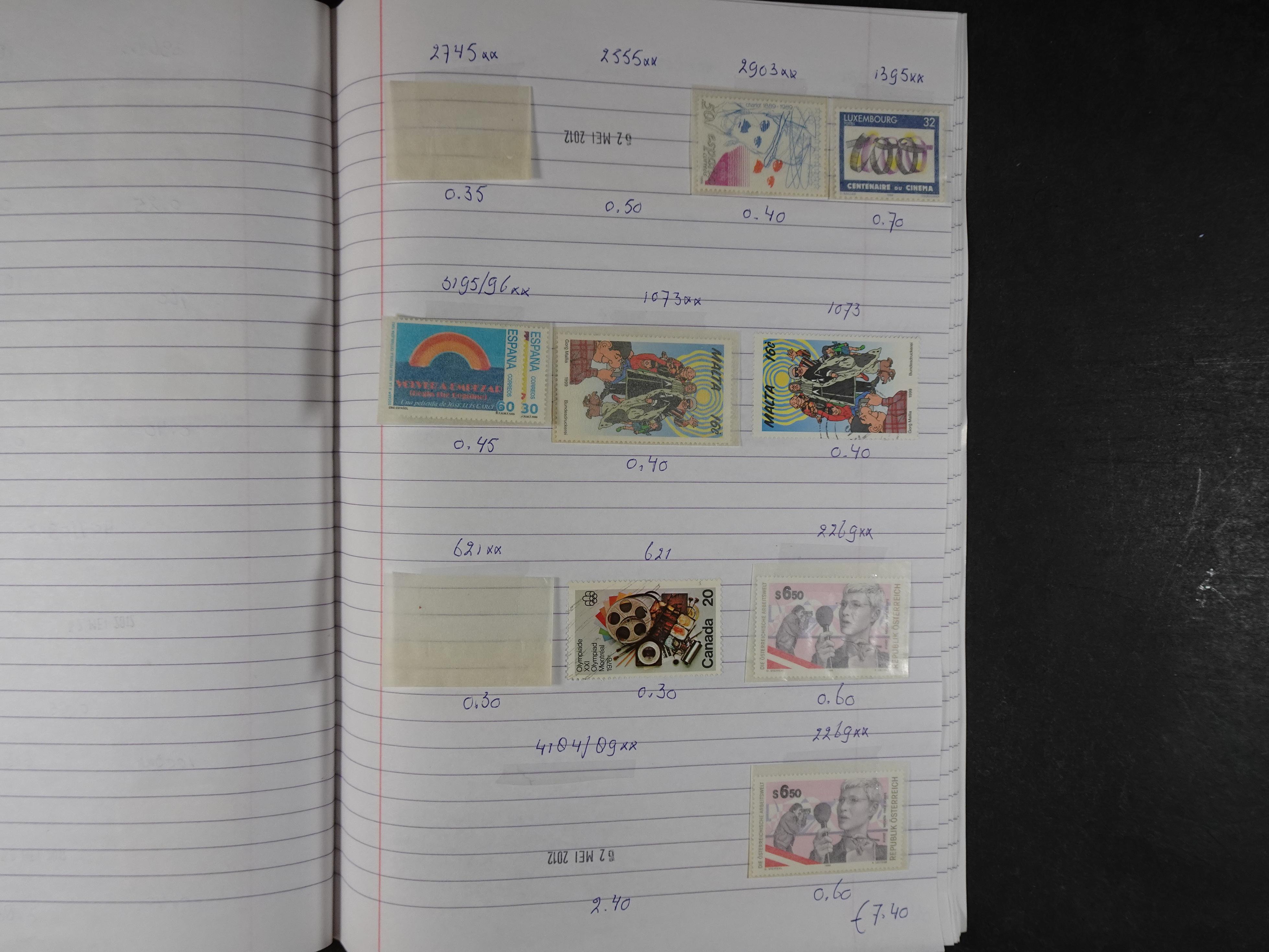 Mooie partij gelopen Rondzendboekjes.
Veel postfris.
Enorme restwaarde 706