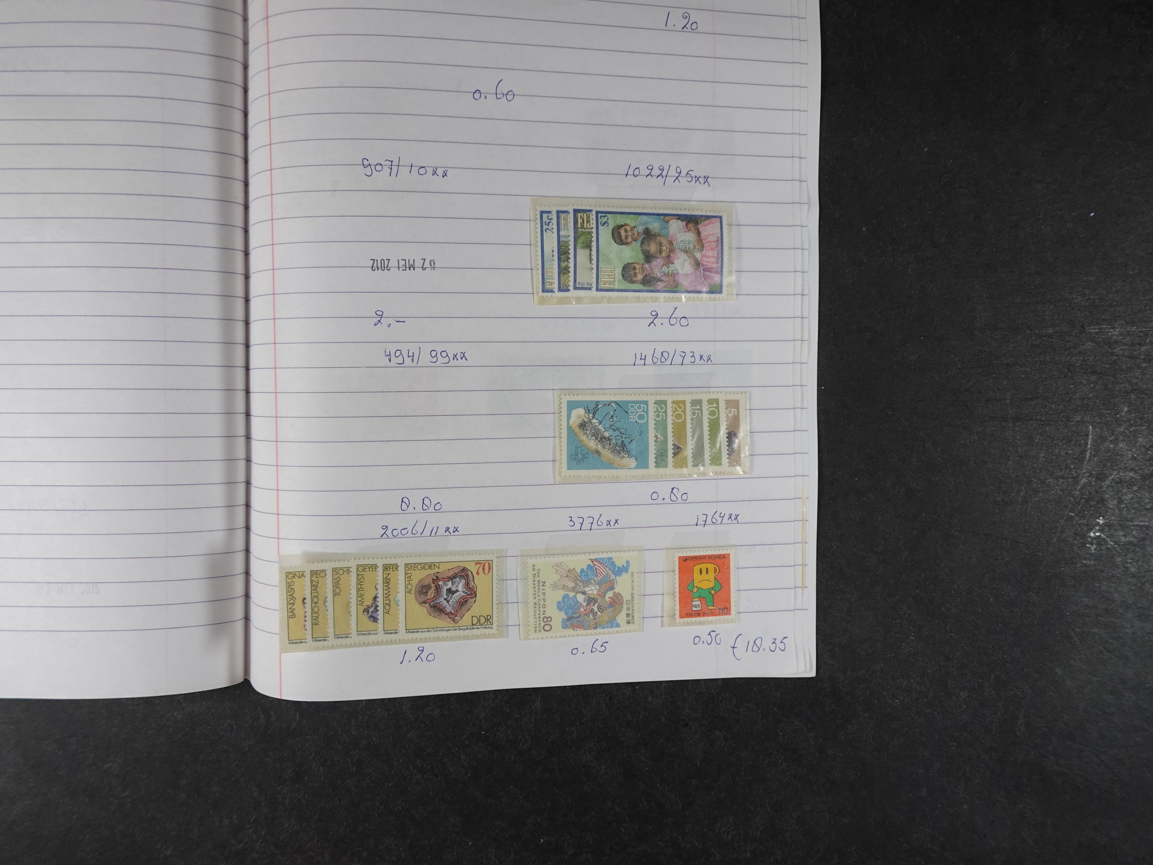 Mooie partij gelopen Rondzendboekjes.
Veel postfris.
Enorme restwaarde 712