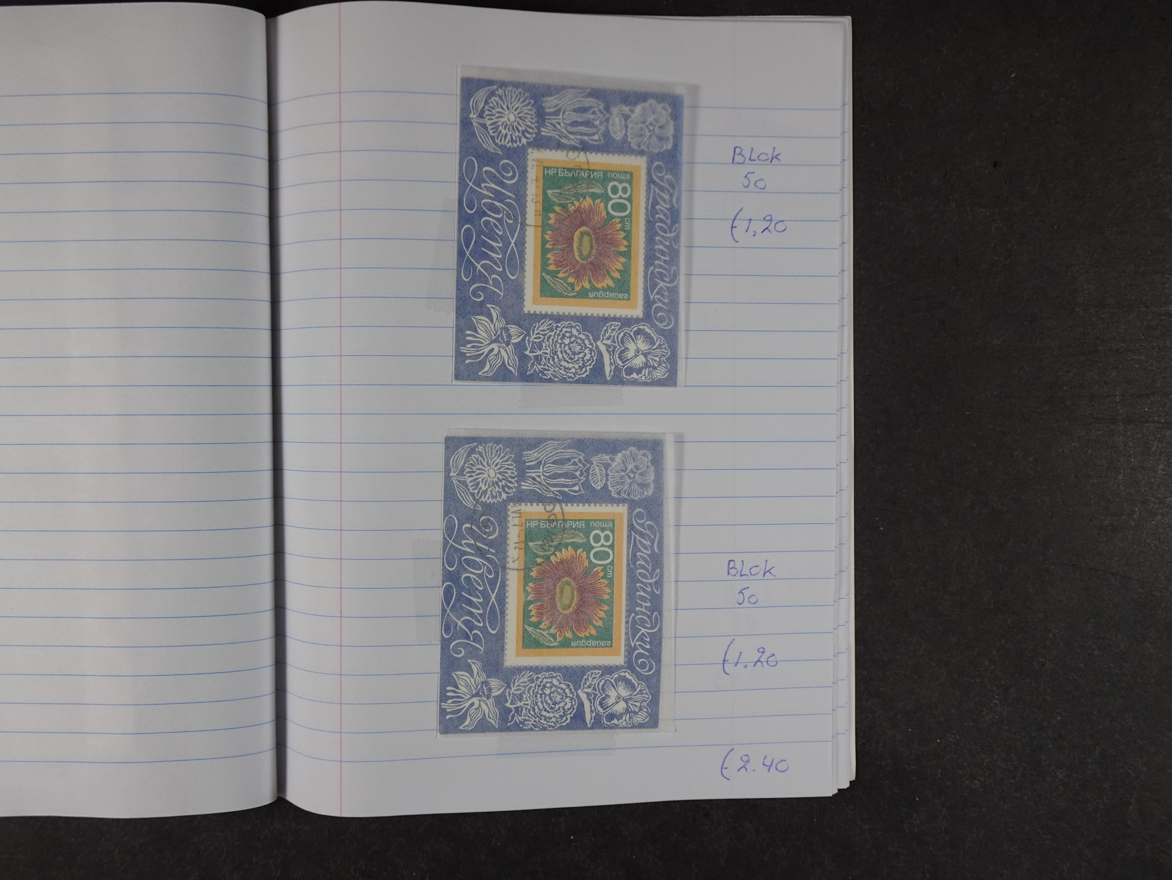 Mooie partij gelopen Rondzendboekjes.
Veel postfris.
Enorme restwaarde 851