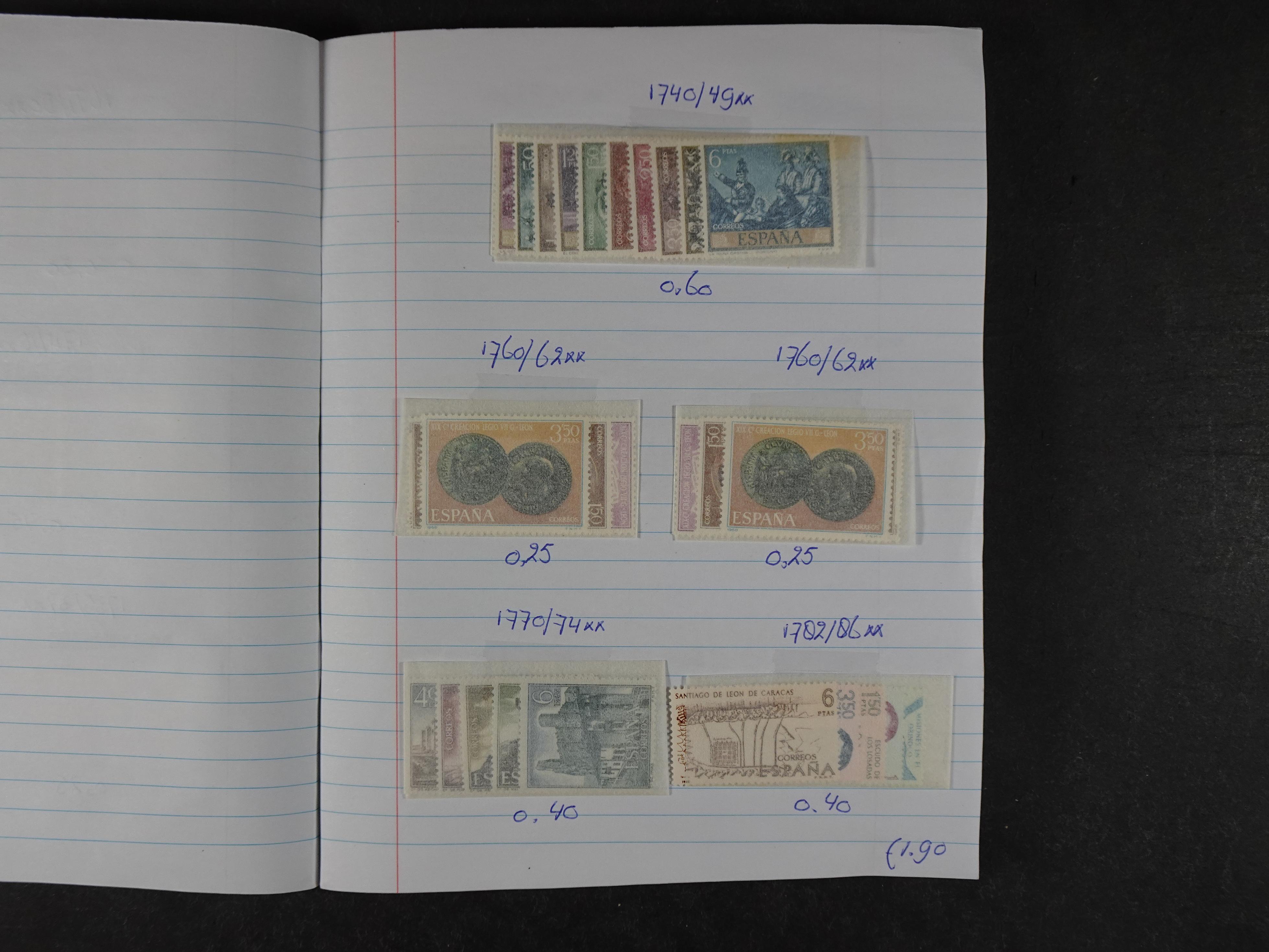 Mooie partij gelopen Rondzendboekjes.
Veel postfris.
Enorme restwaarde 866