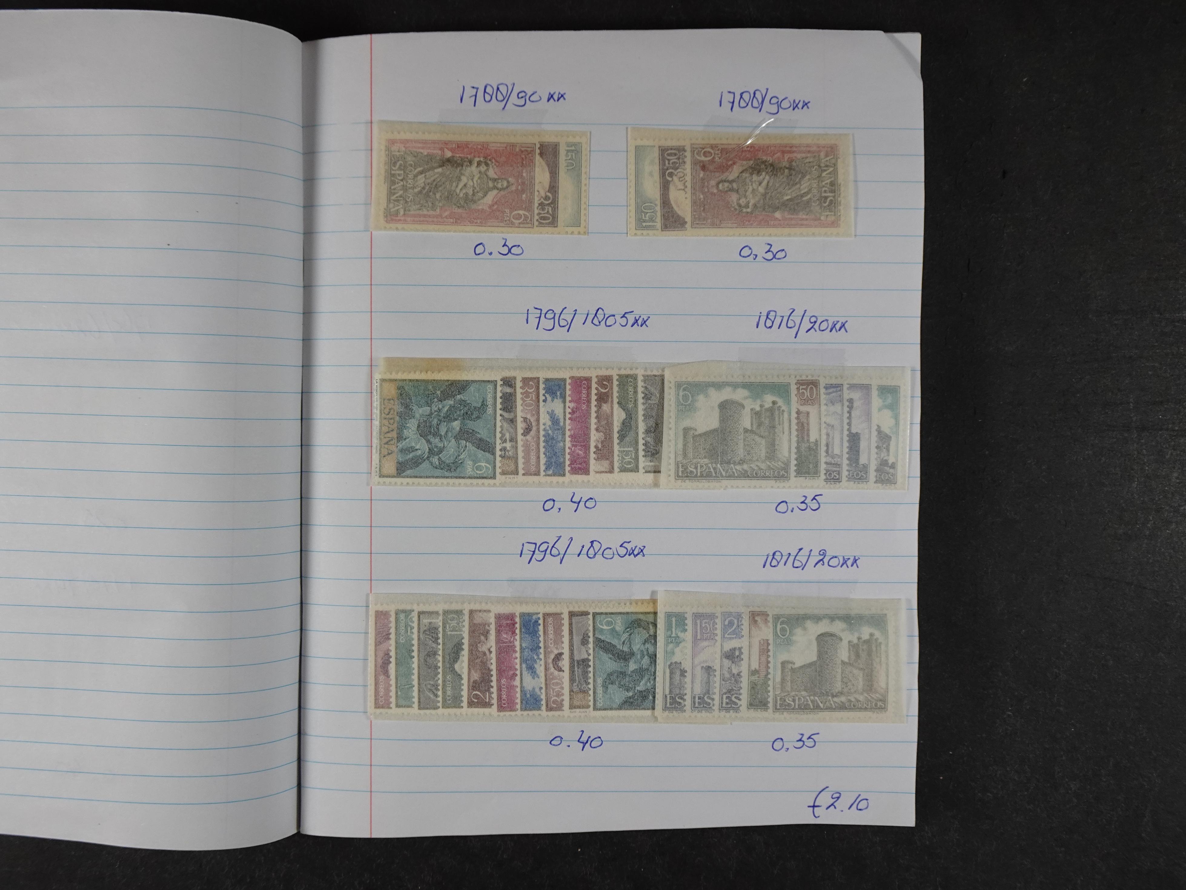 Mooie partij gelopen Rondzendboekjes.
Veel postfris.
Enorme restwaarde 867