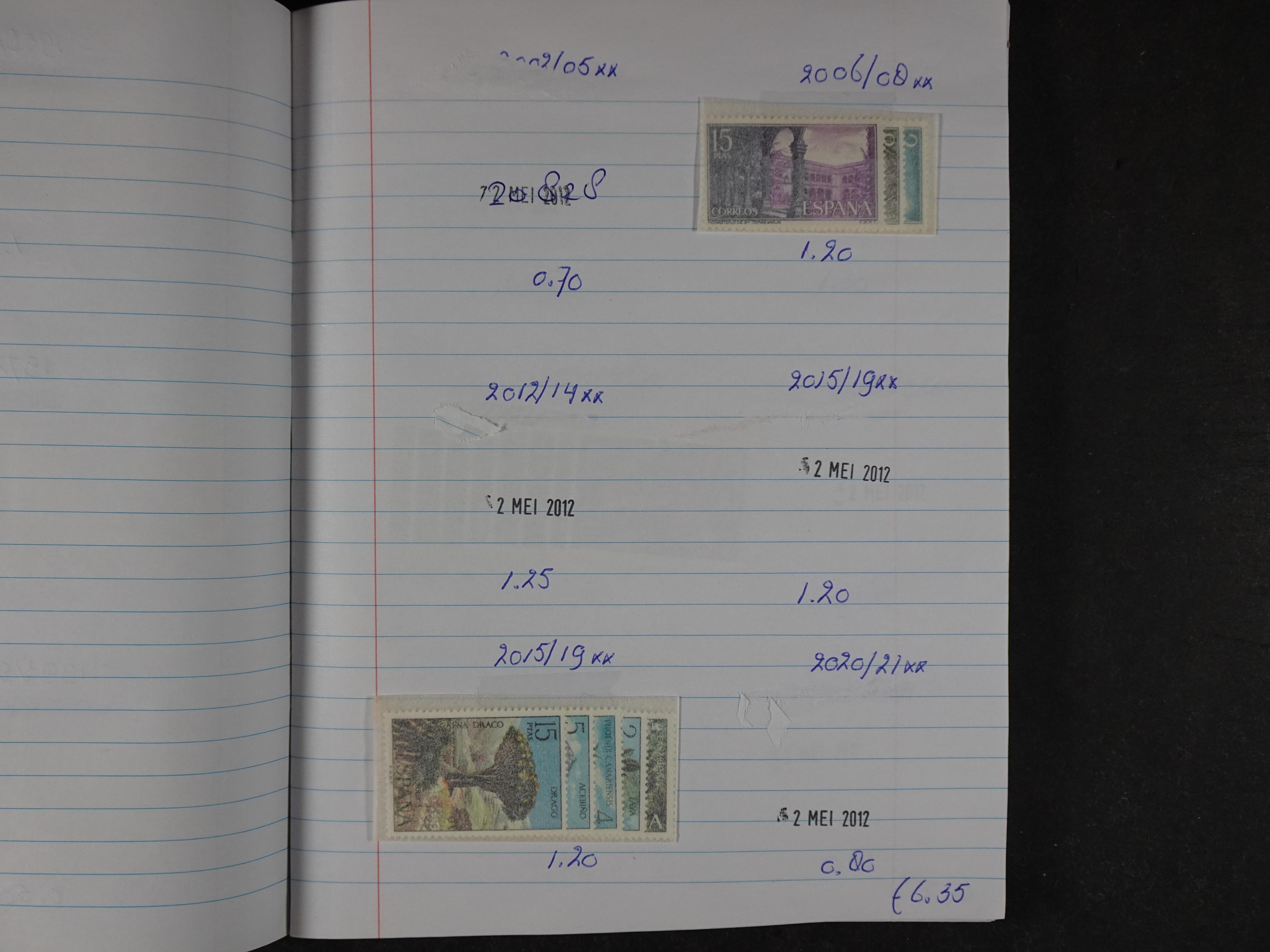 Mooie partij gelopen Rondzendboekjes.
Veel postfris.
Enorme restwaarde 874