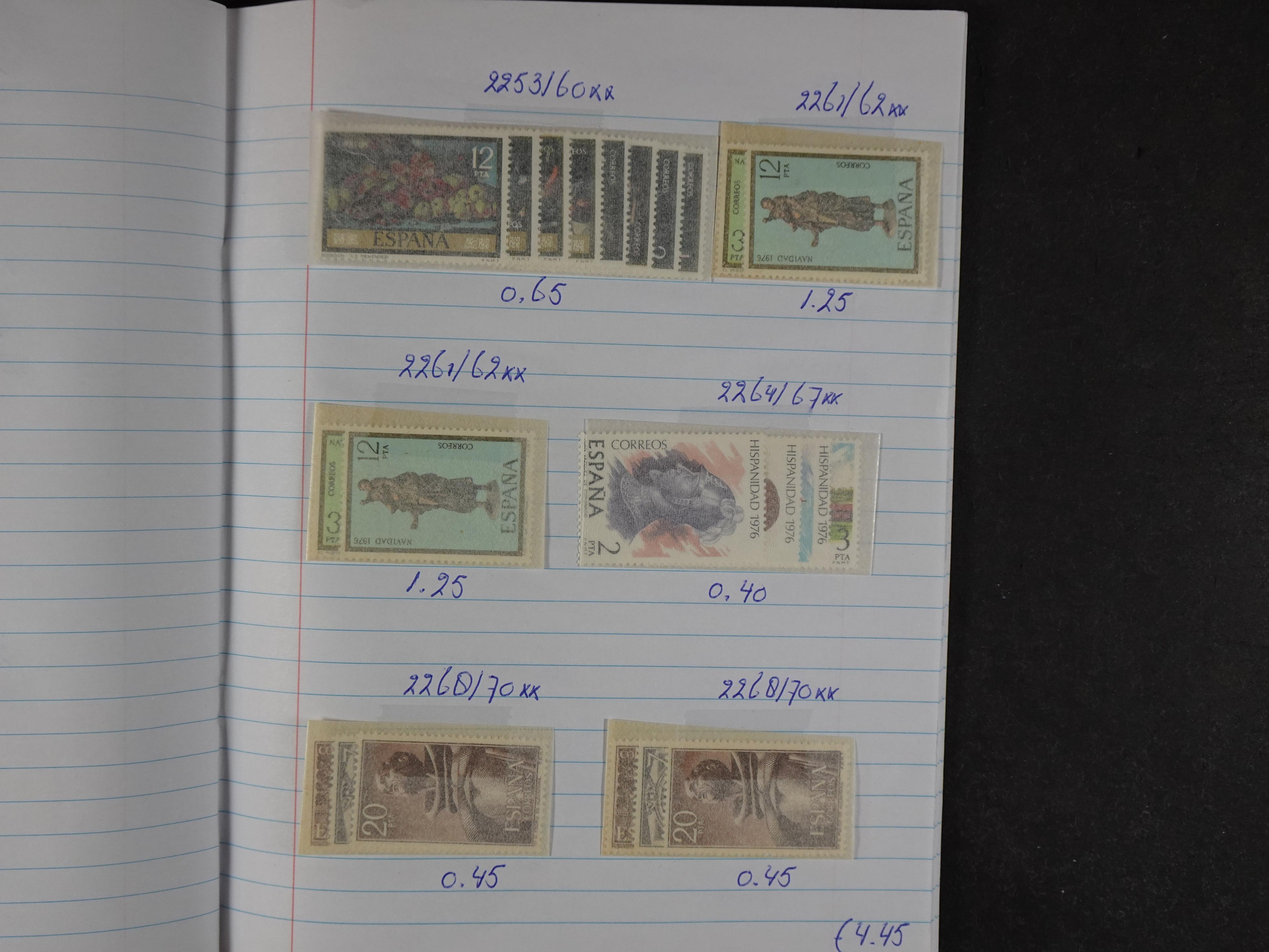 Mooie partij gelopen Rondzendboekjes.
Veel postfris.
Enorme restwaarde 885