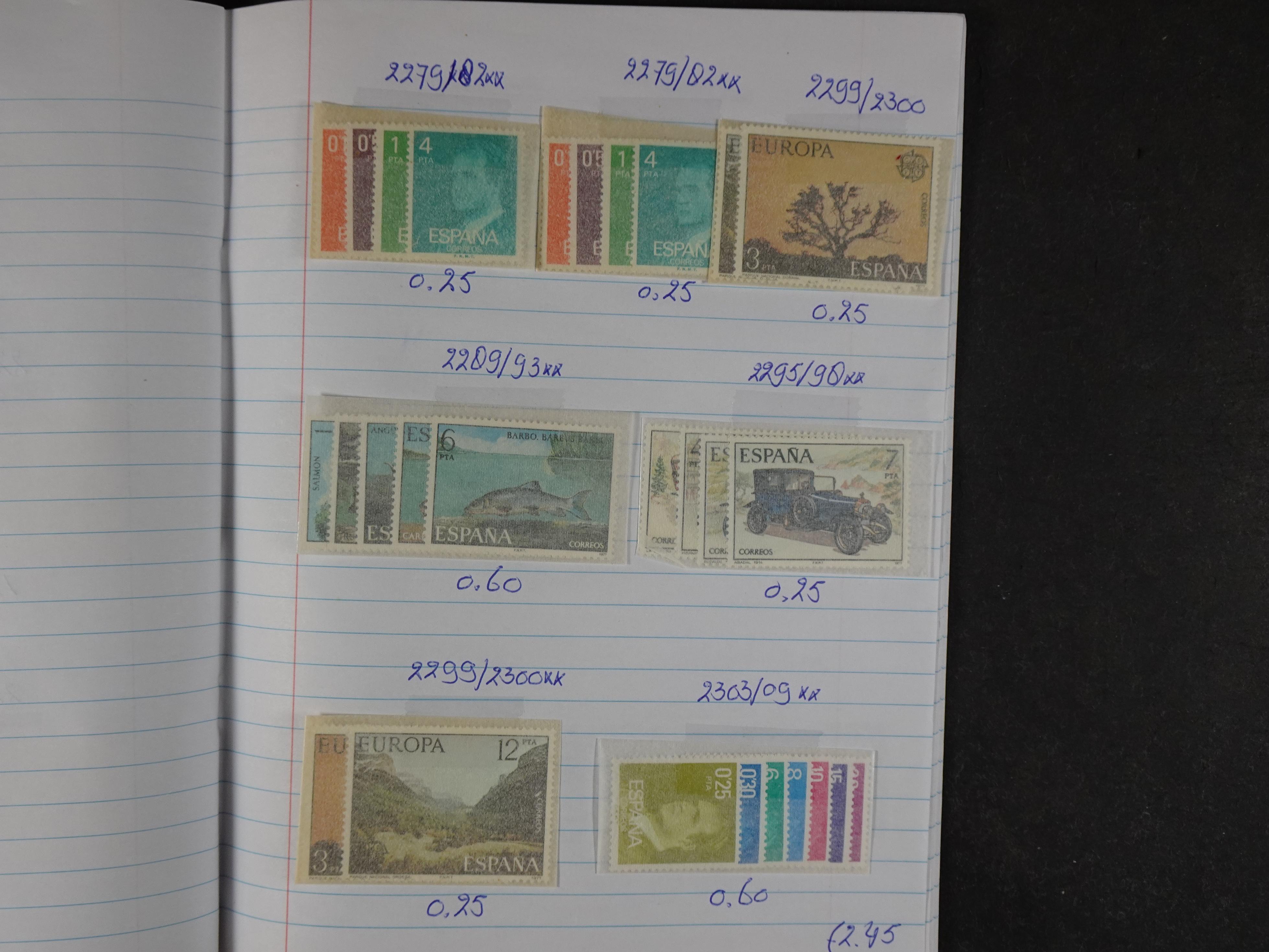 Mooie partij gelopen Rondzendboekjes.
Veel postfris.
Enorme restwaarde 886