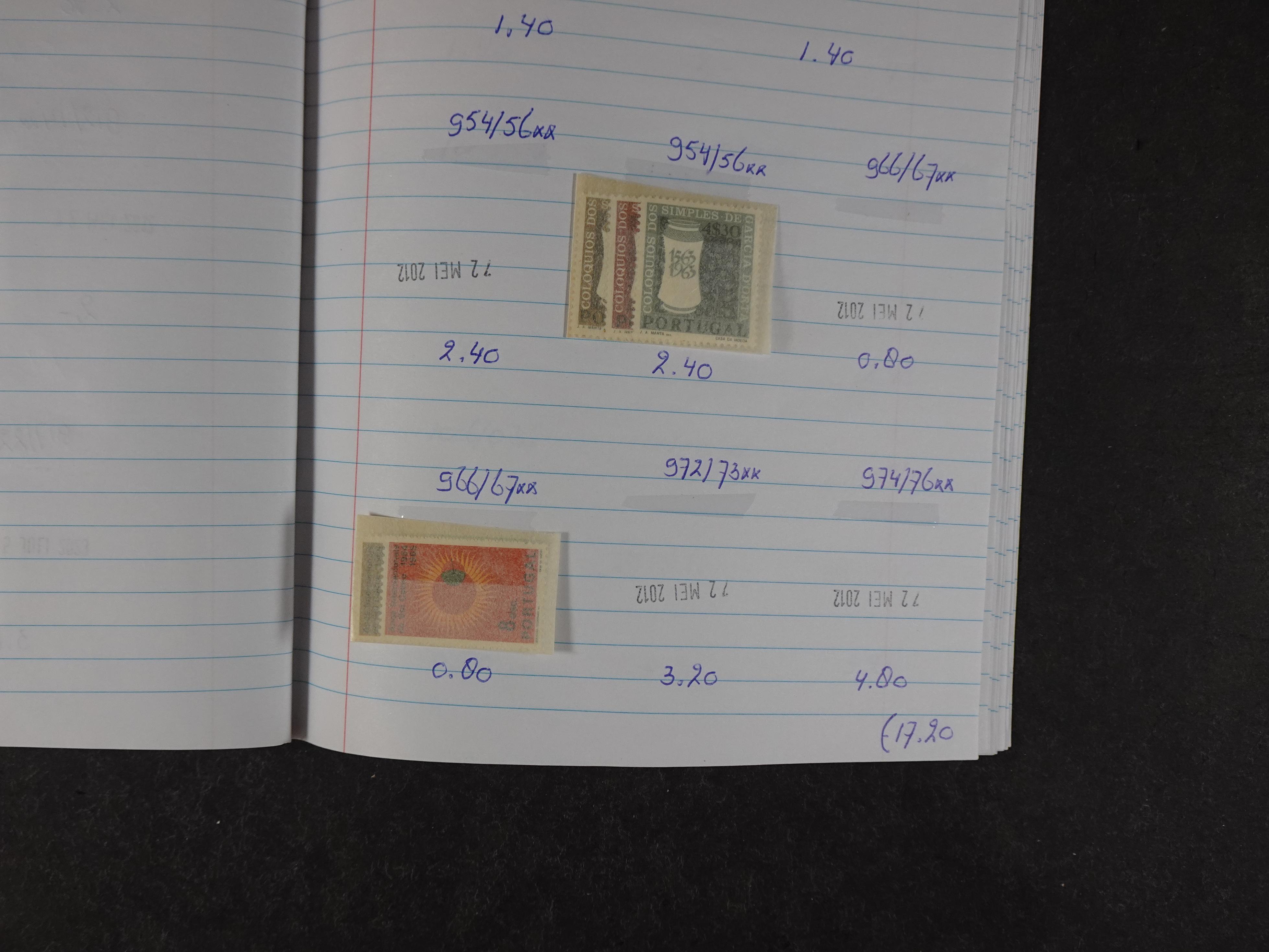 Mooie partij gelopen Rondzendboekjes.
Veel postfris.
Enorme restwaarde 892