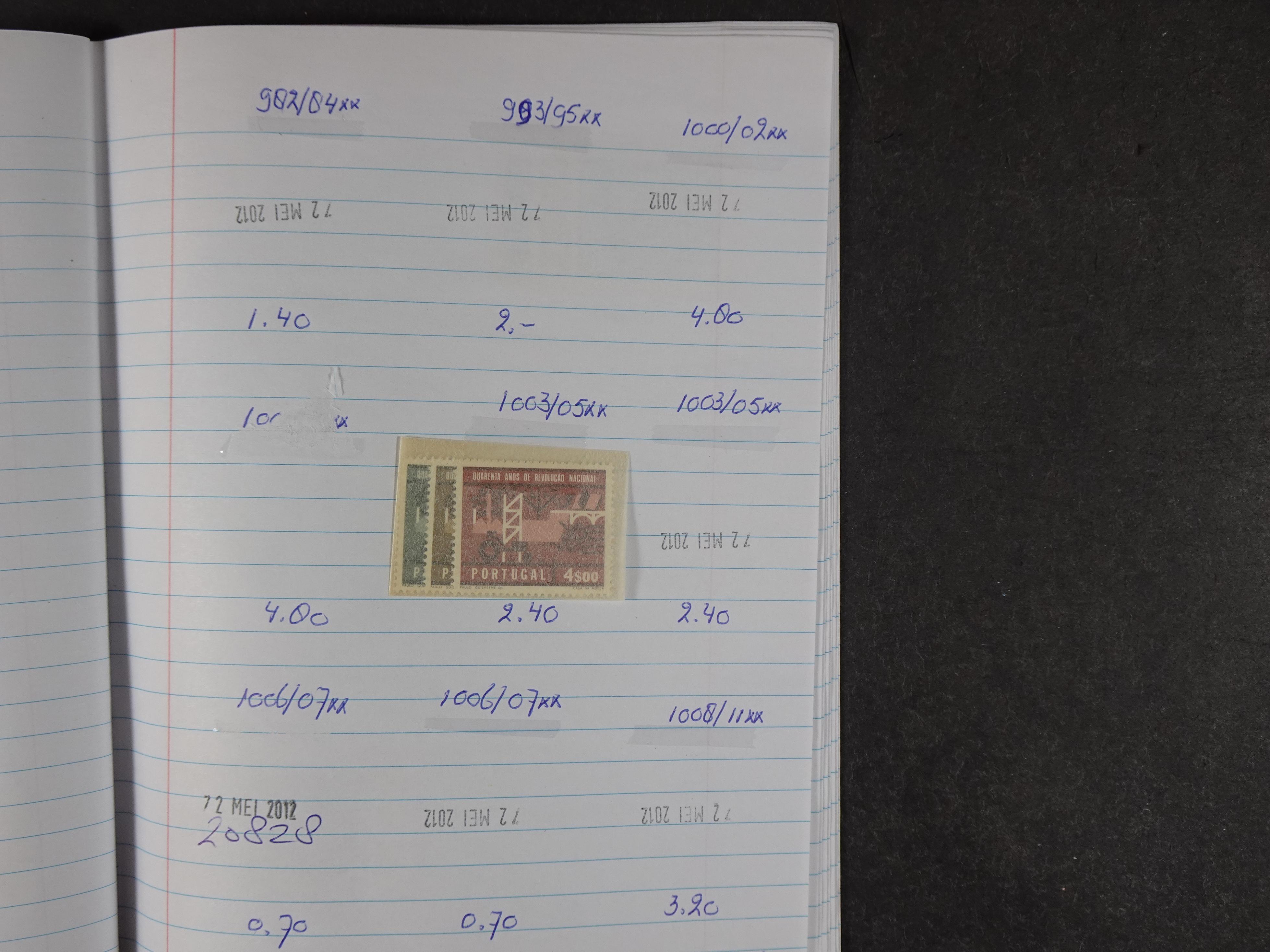 Mooie partij gelopen Rondzendboekjes.
Veel postfris.
Enorme restwaarde 893