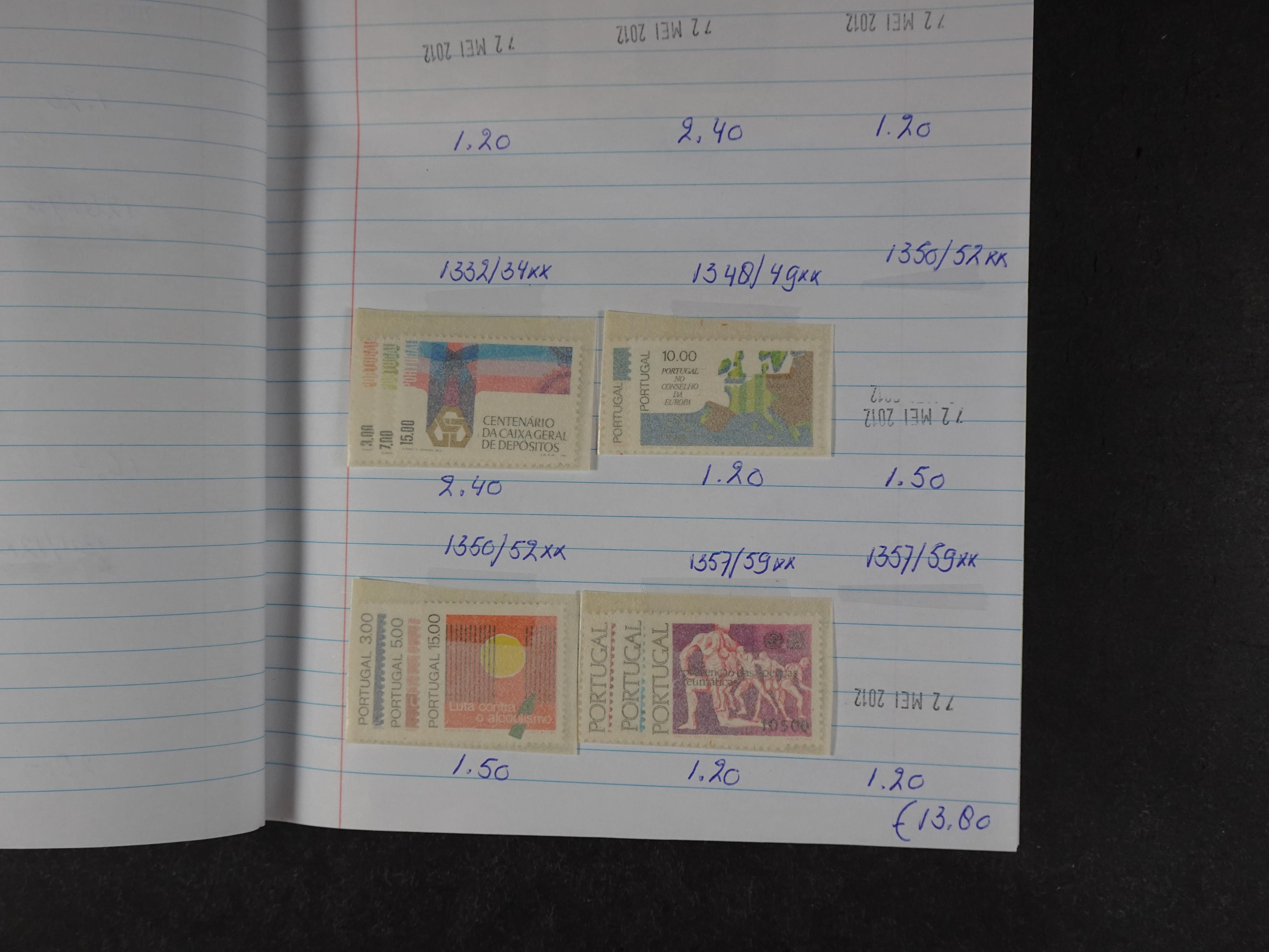 Mooie partij gelopen Rondzendboekjes.
Veel postfris.
Enorme restwaarde 898