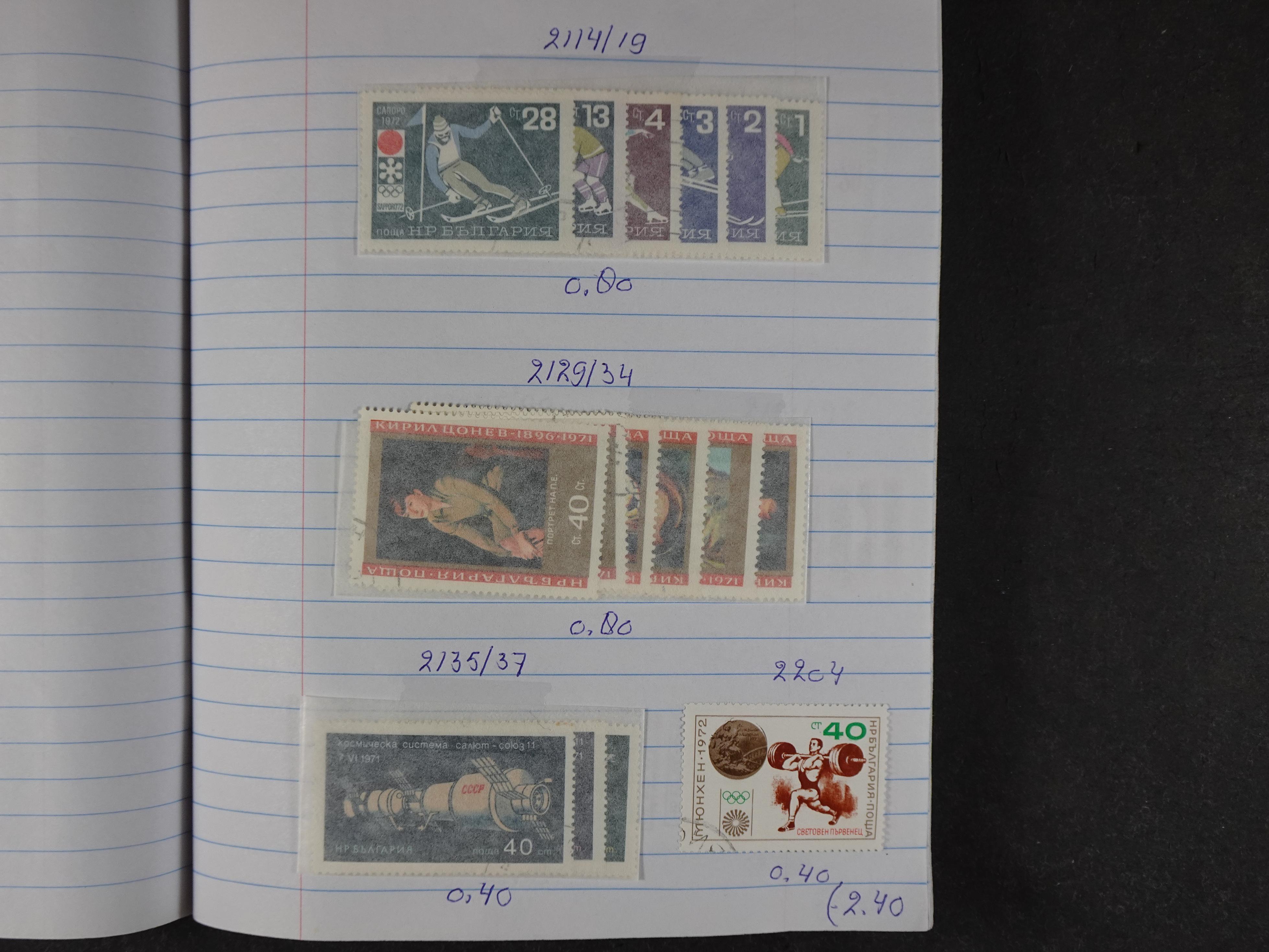 Mooie partij gelopen Rondzendboekjes.
Veel postfris.
Enorme restwaarde 903