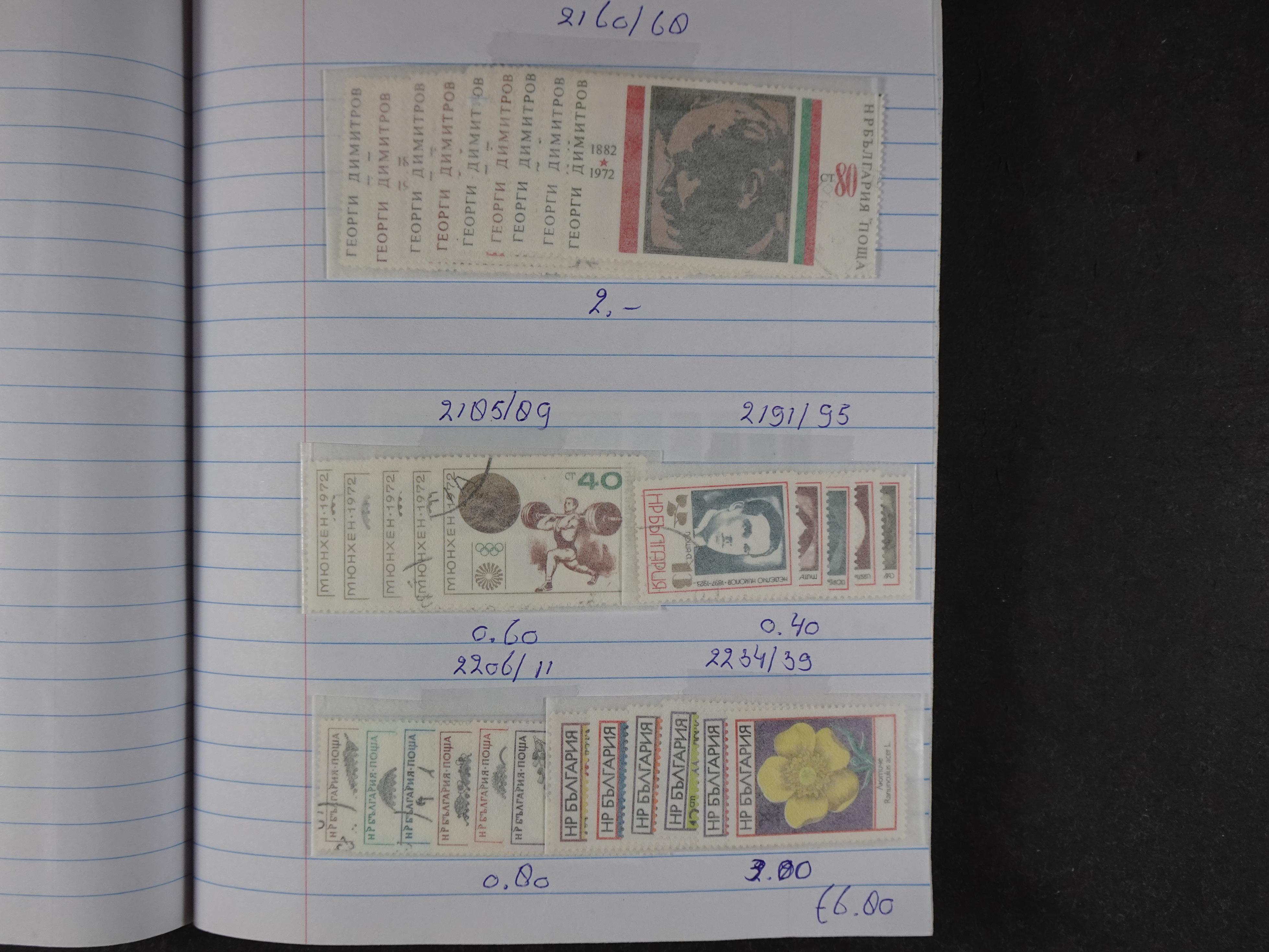 Mooie partij gelopen Rondzendboekjes.
Veel postfris.
Enorme restwaarde 904