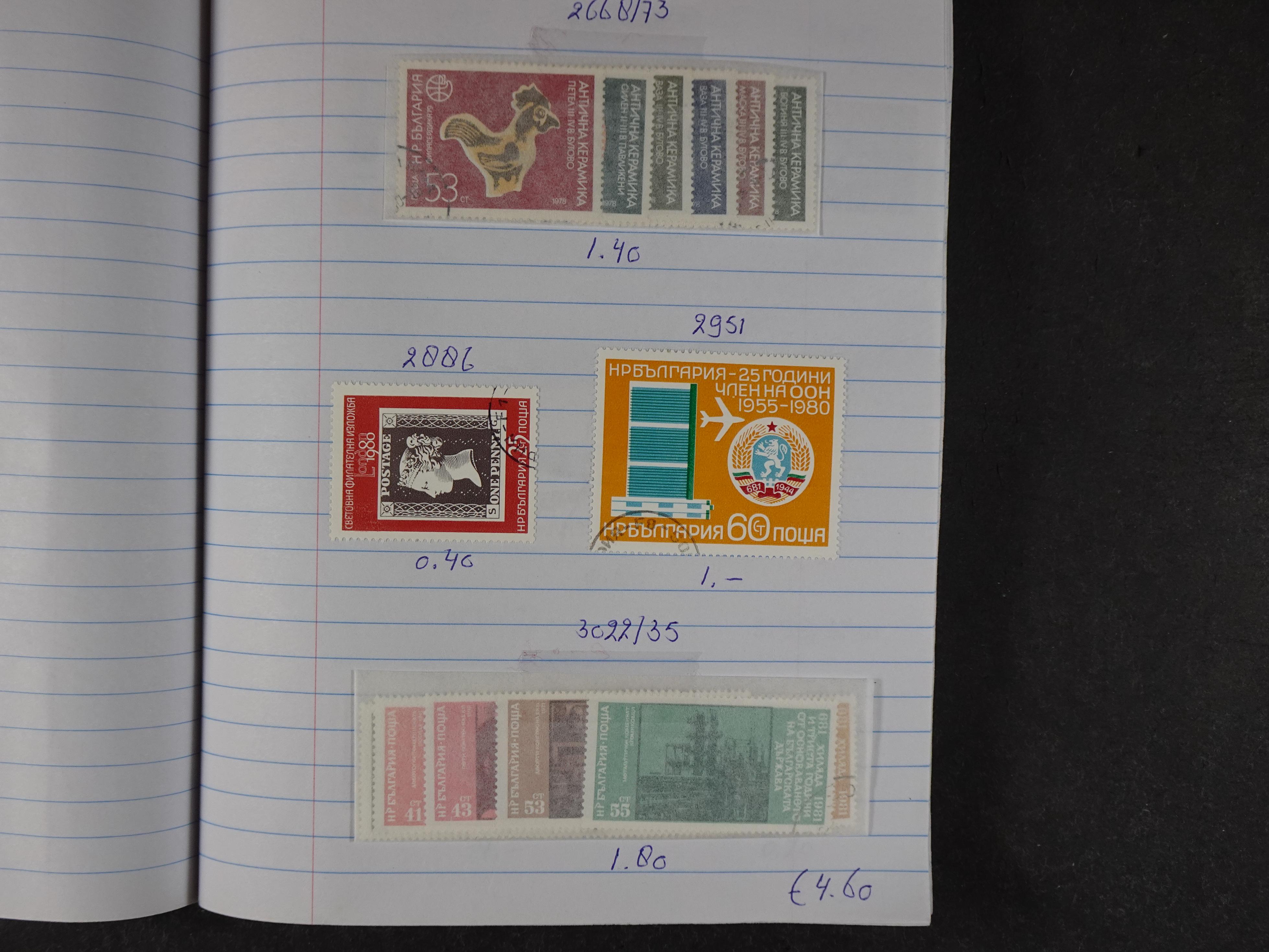 Mooie partij gelopen Rondzendboekjes.
Veel postfris.
Enorme restwaarde 909