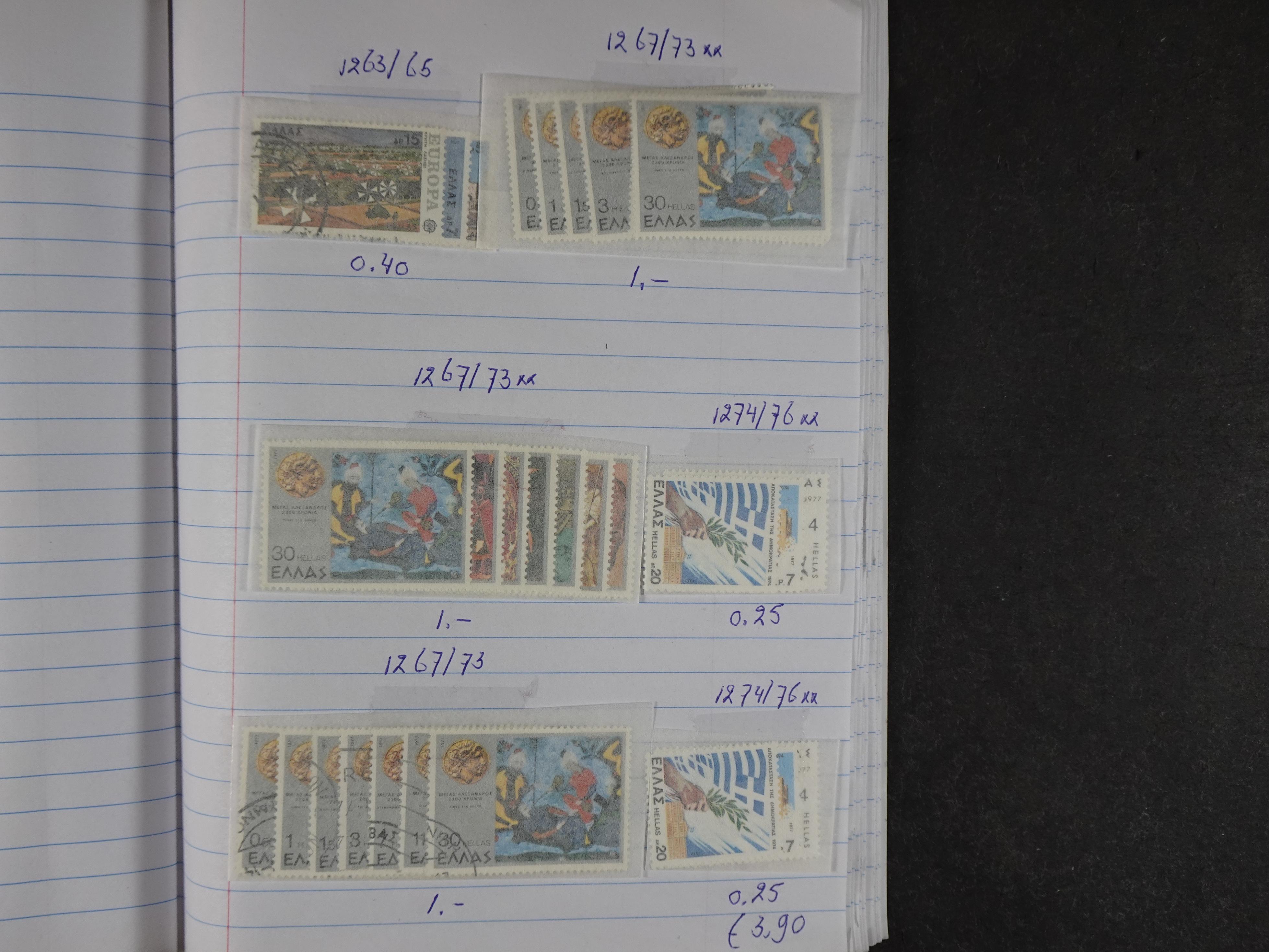 Mooie partij gelopen Rondzendboekjes.
Veel postfris.
Enorme restwaarde 921