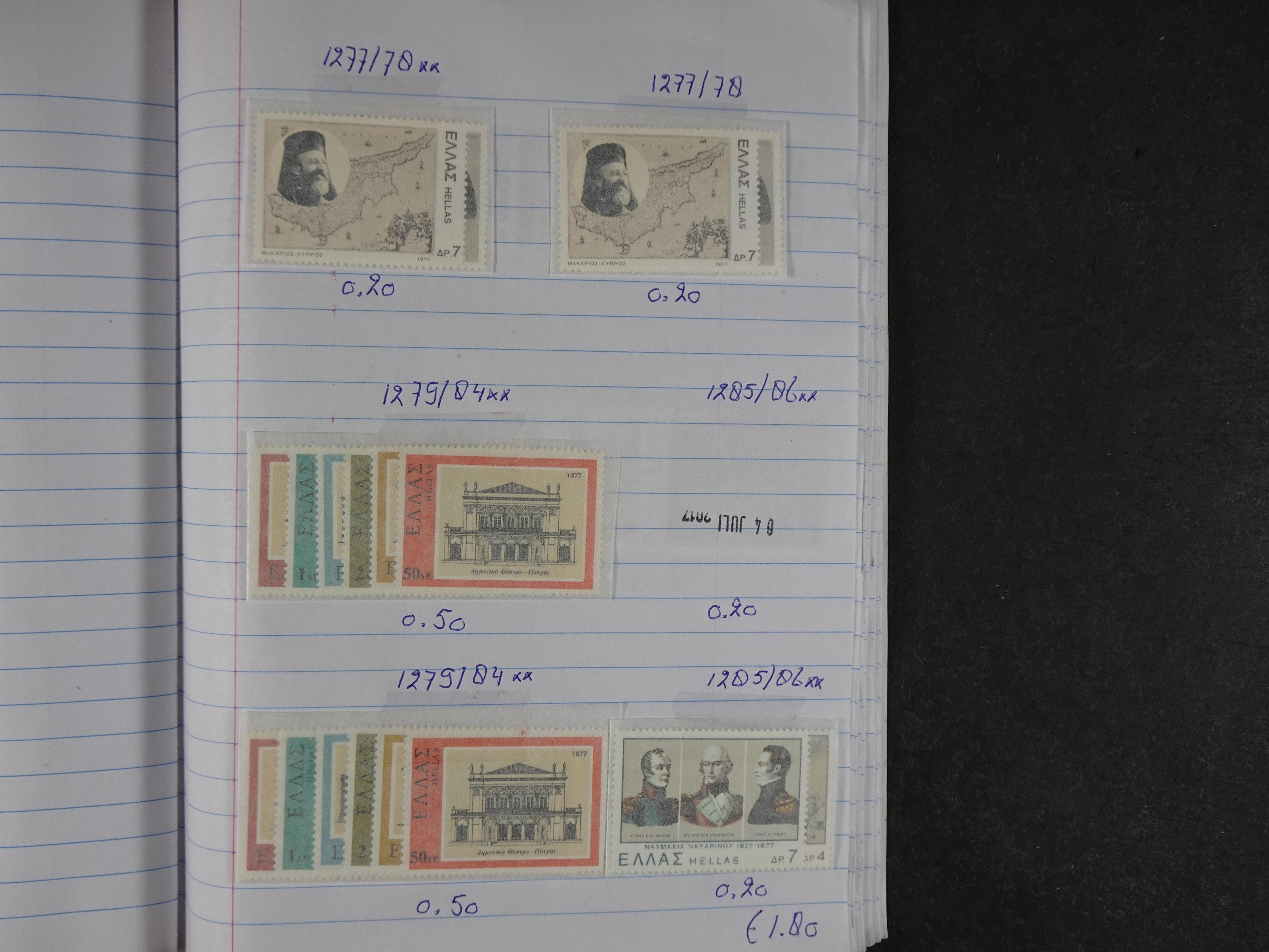 Mooie partij gelopen Rondzendboekjes.
Veel postfris.
Enorme restwaarde 922