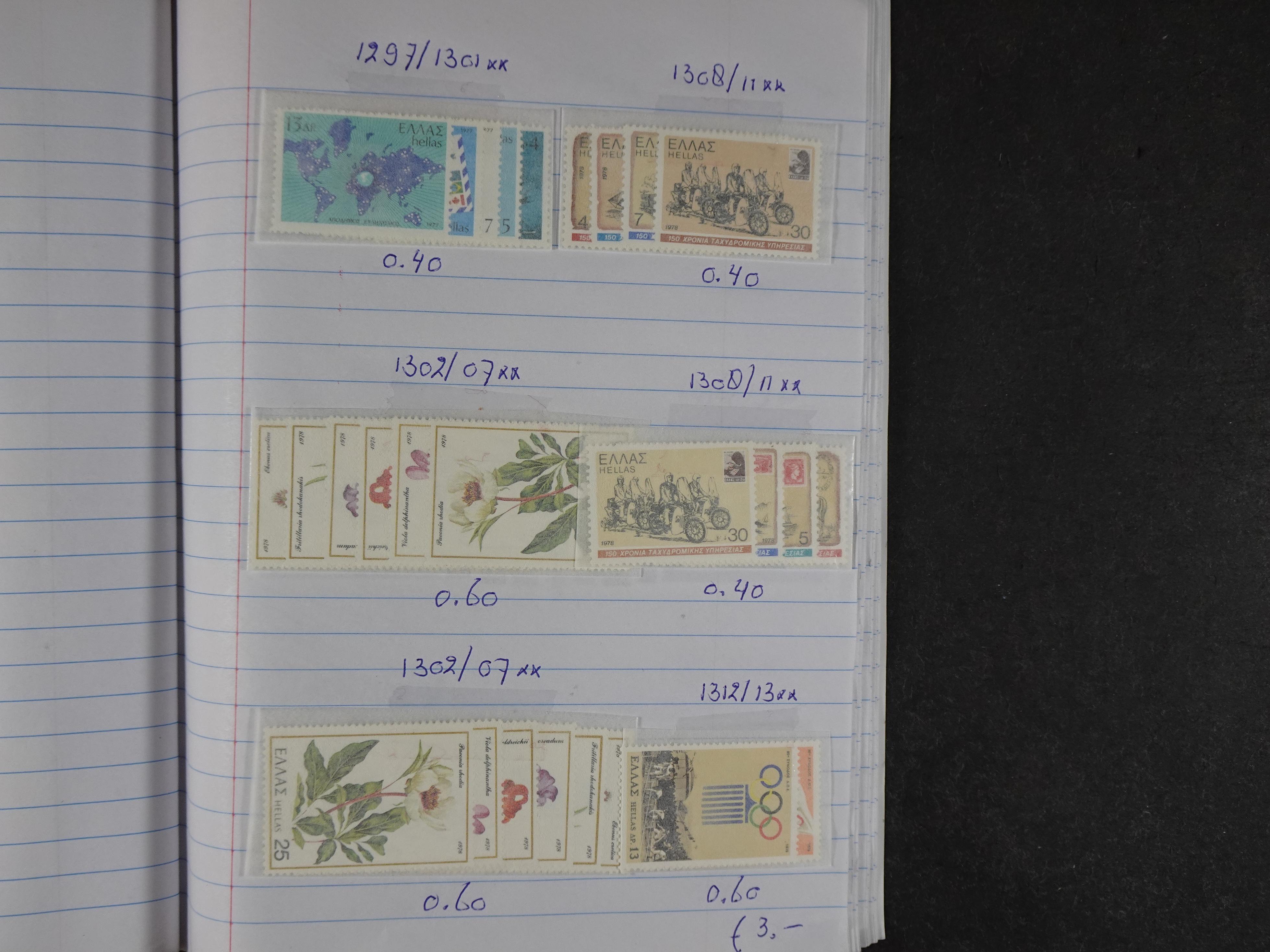 Mooie partij gelopen Rondzendboekjes.
Veel postfris.
Enorme restwaarde 924