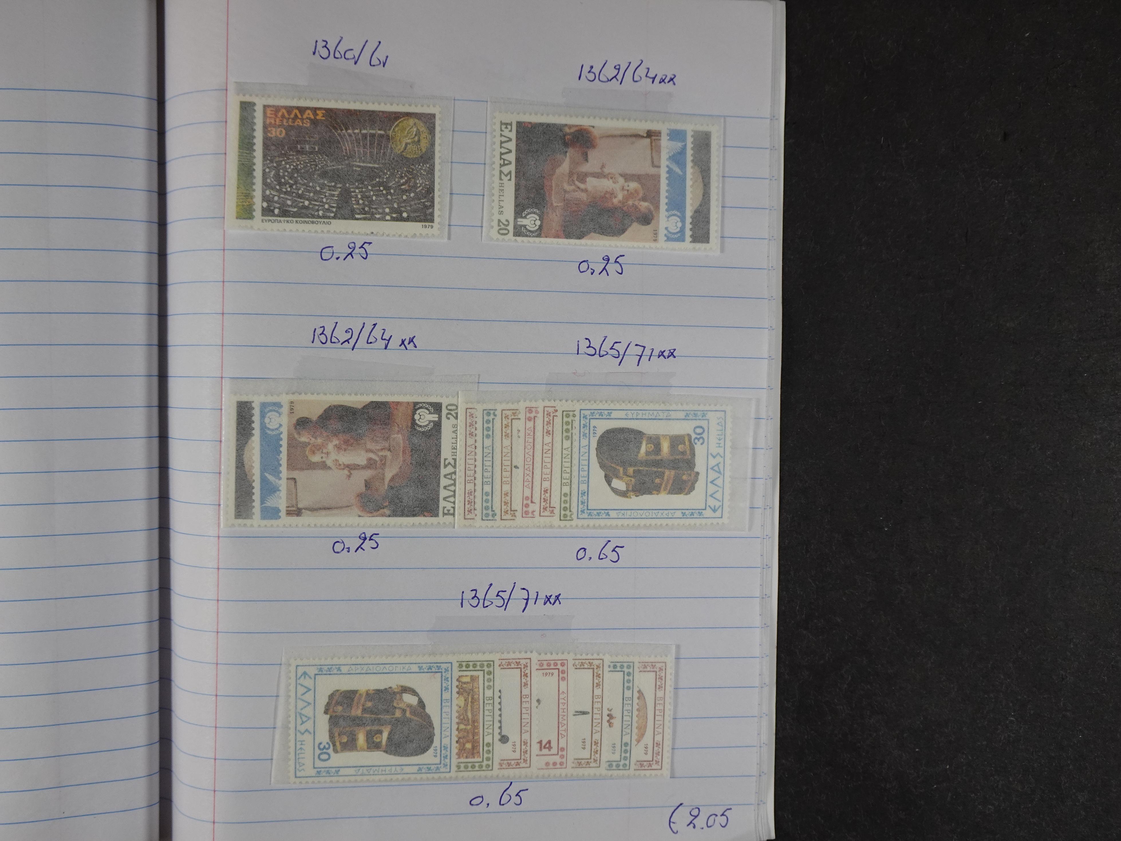 Mooie partij gelopen Rondzendboekjes.
Veel postfris.
Enorme restwaarde 930