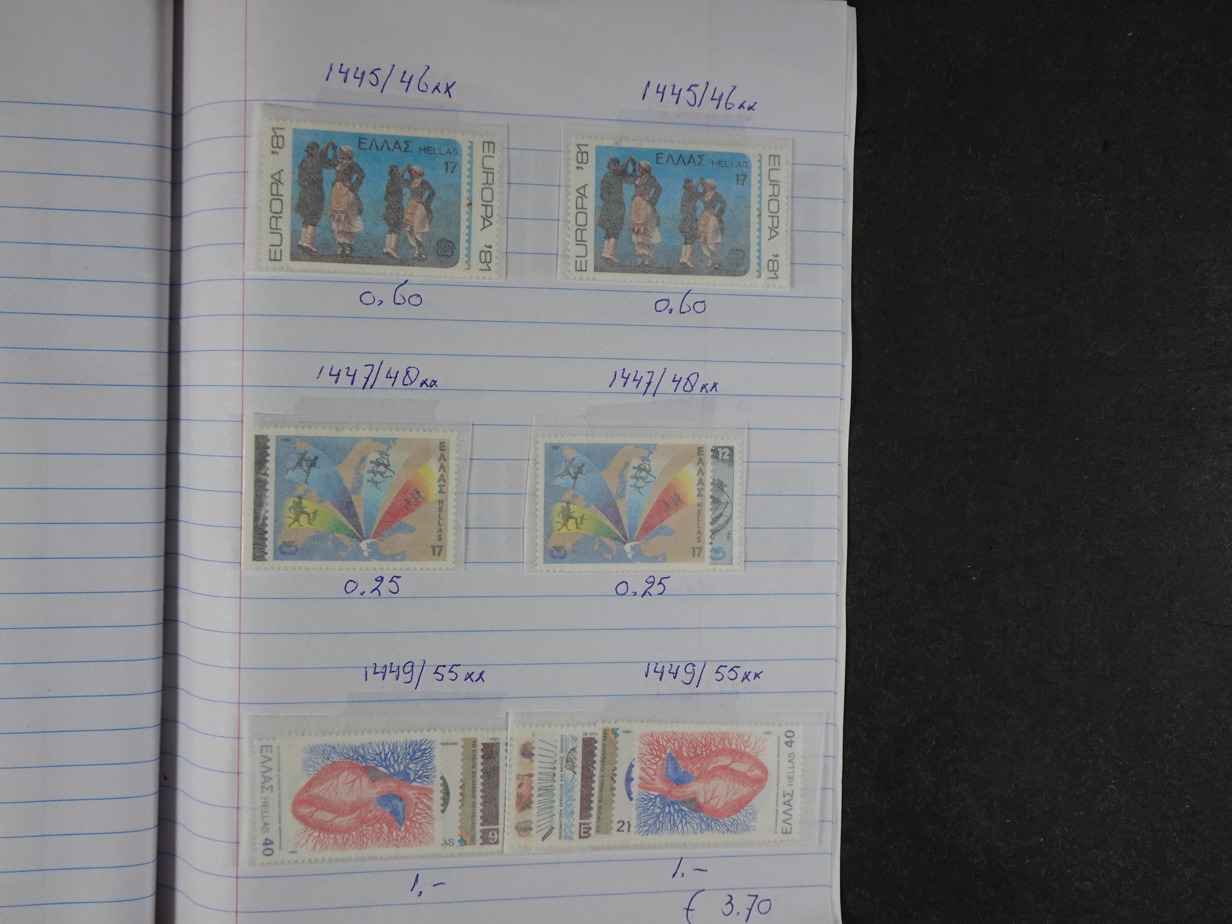 Mooie partij gelopen Rondzendboekjes.
Veel postfris.
Enorme restwaarde 937