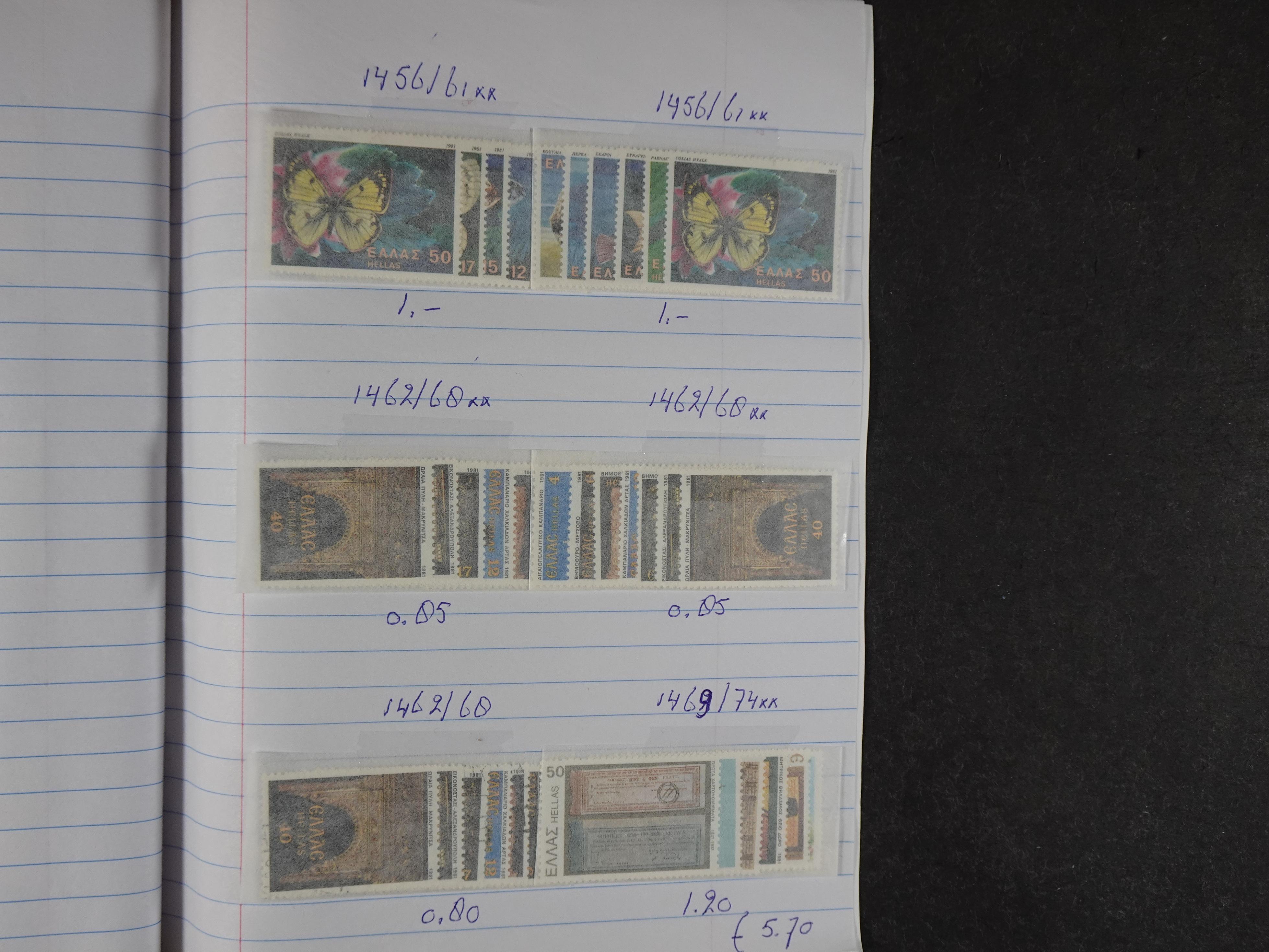 Mooie partij gelopen Rondzendboekjes.
Veel postfris.
Enorme restwaarde 938