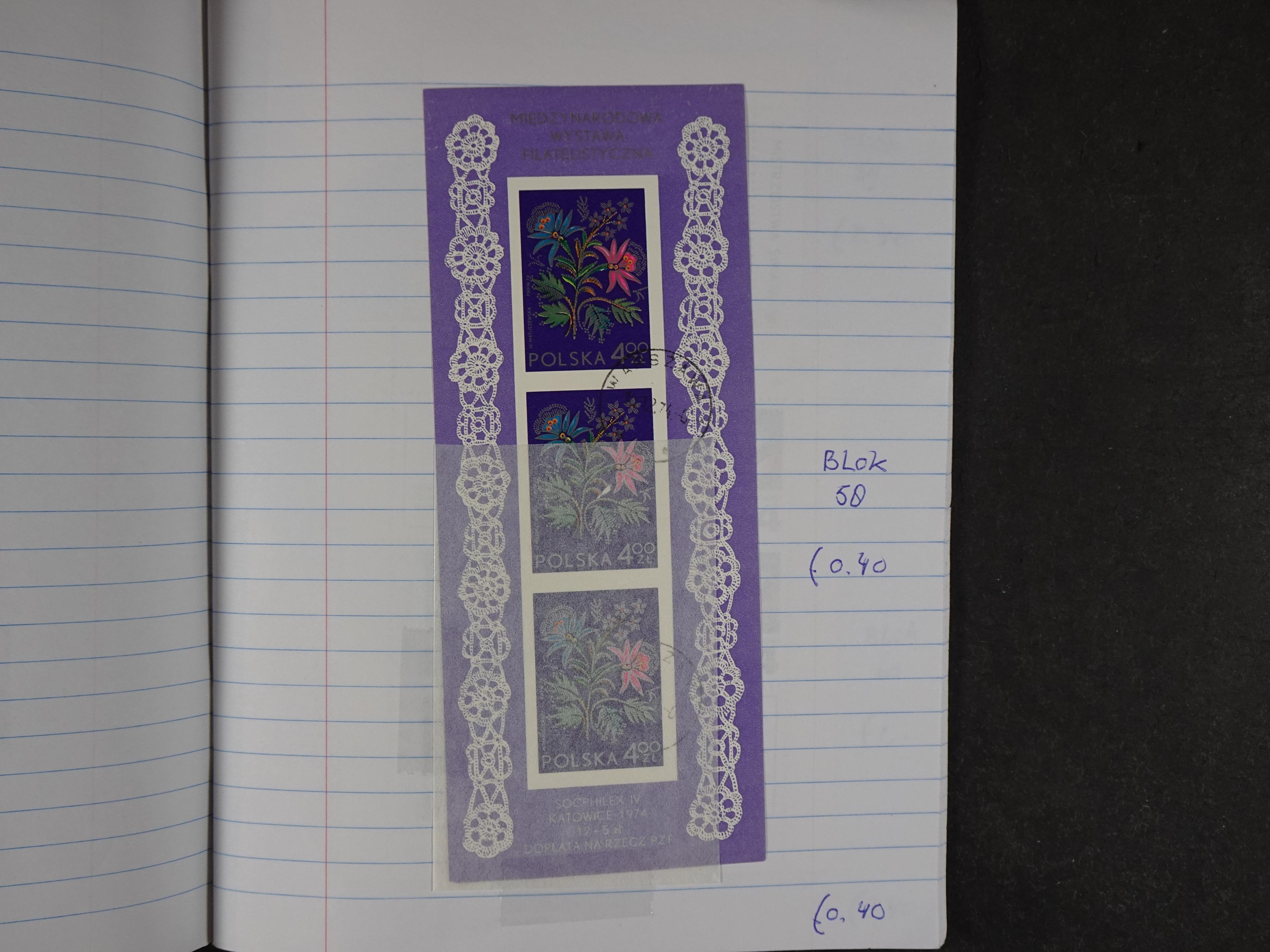 Mooie partij gelopen Rondzendboekjes.
Veel postfris.
Enorme restwaarde 940