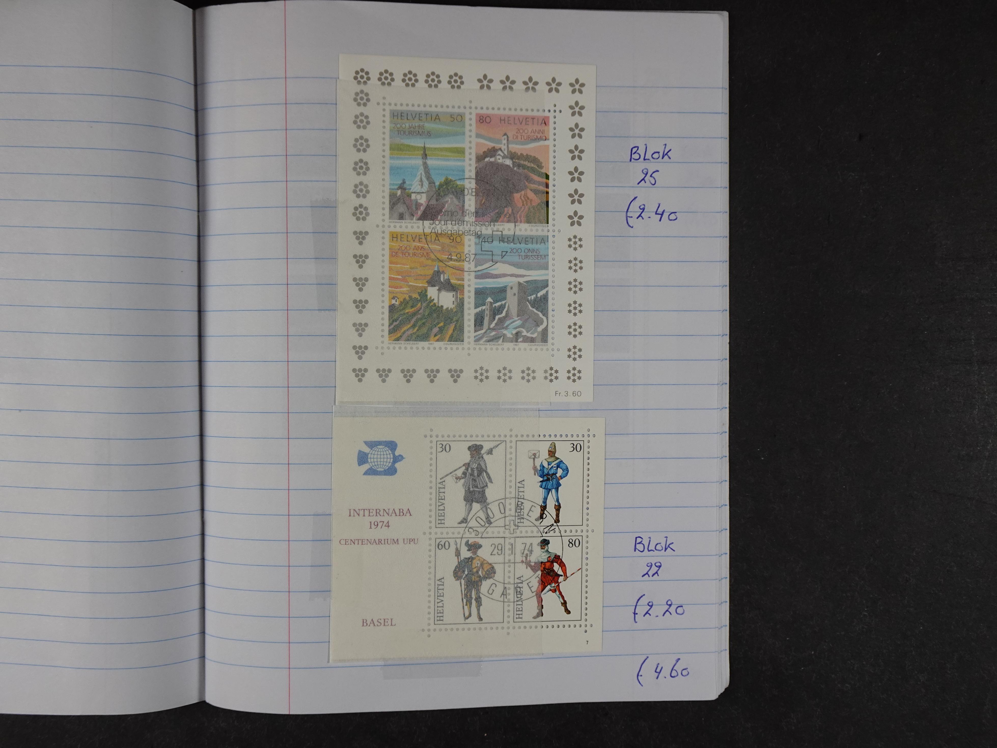 Mooie partij gelopen Rondzendboekjes.
Veel postfris.
Enorme restwaarde 953