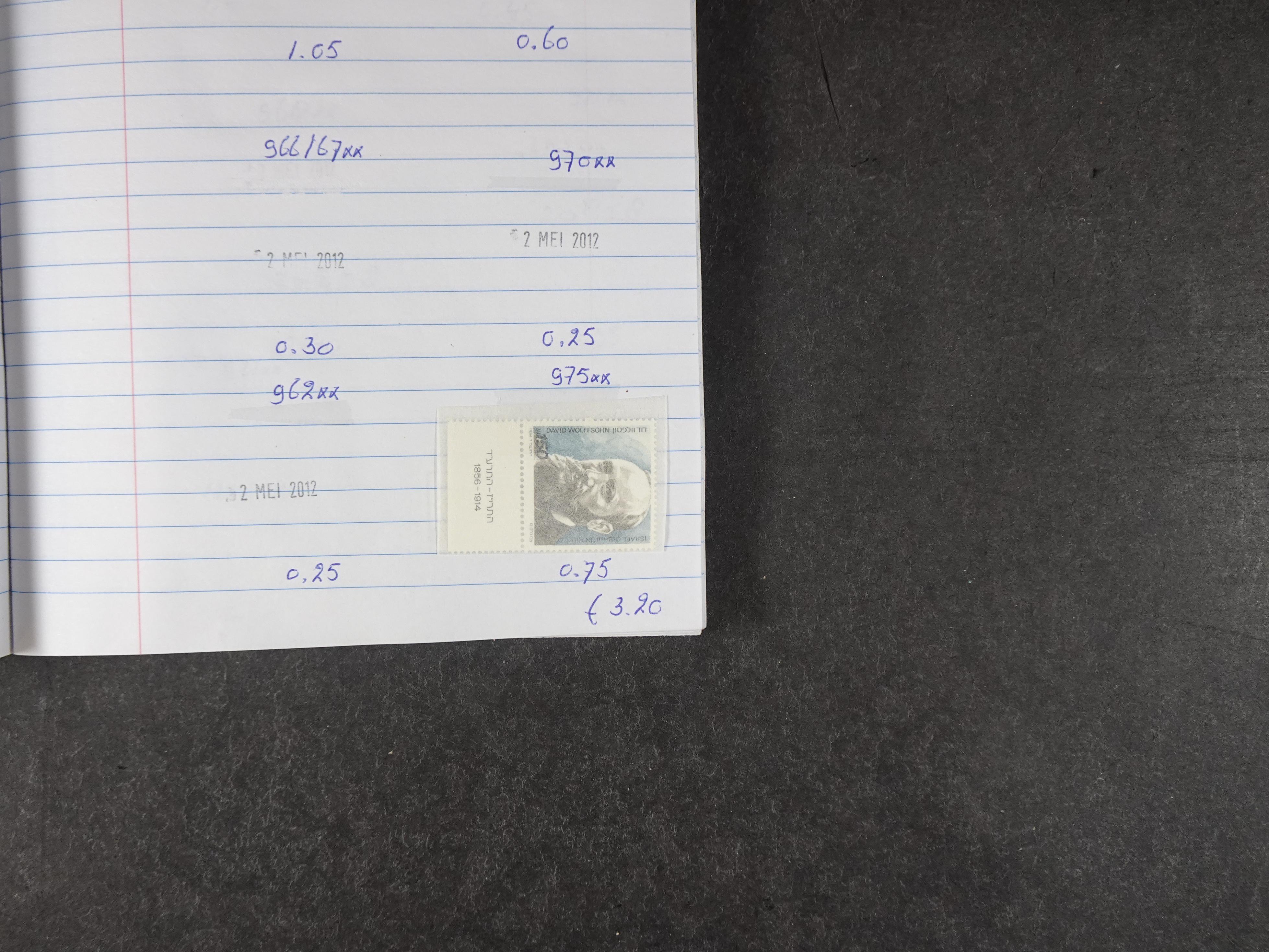 Mooie partij gelopen Rondzendboekjes.
Veel postfris.
Enorme restwaarde 969