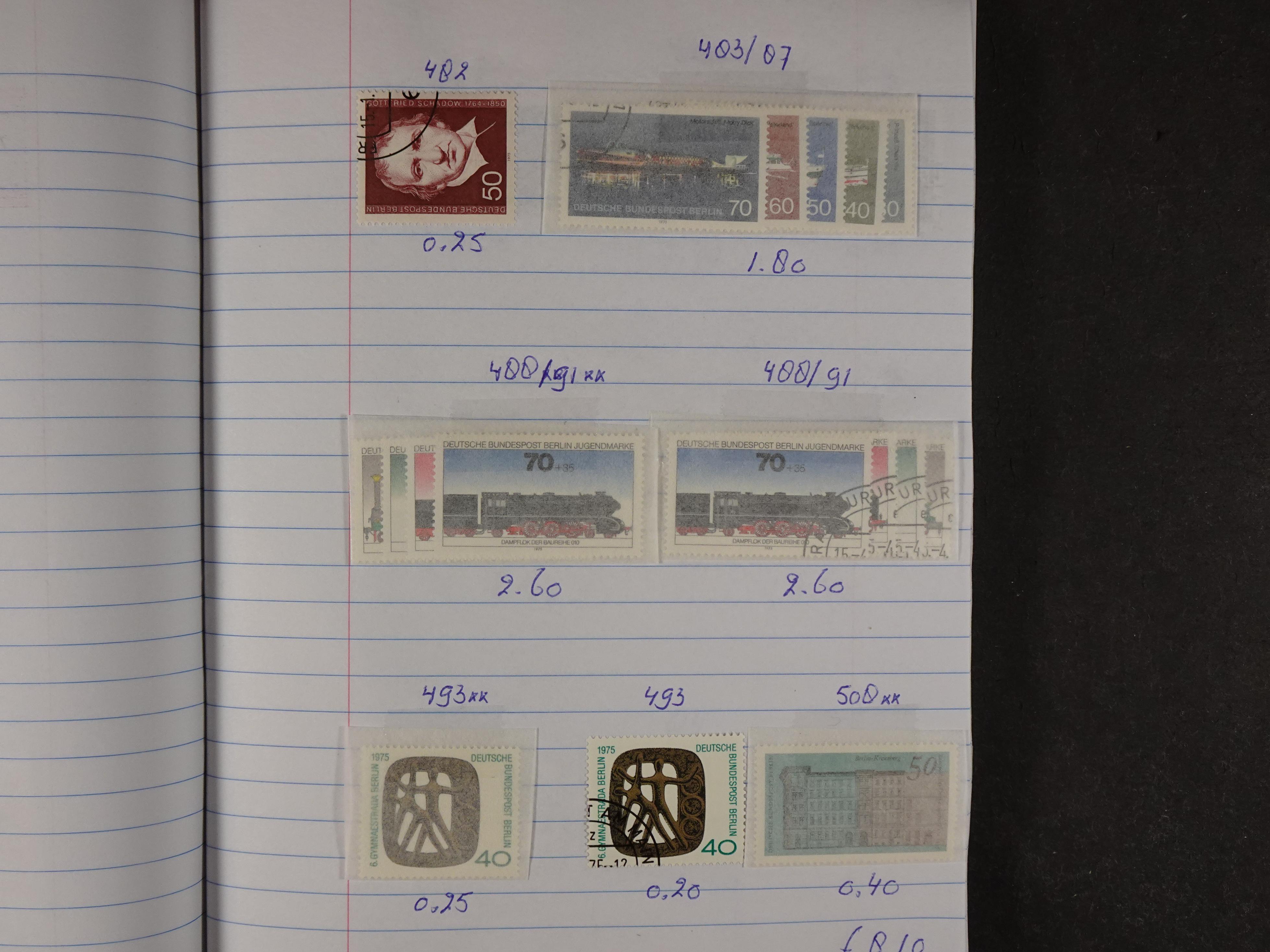 Mooie partij gelopen Rondzendboekjes.
Veel postfris.
Enorme restwaarde 972