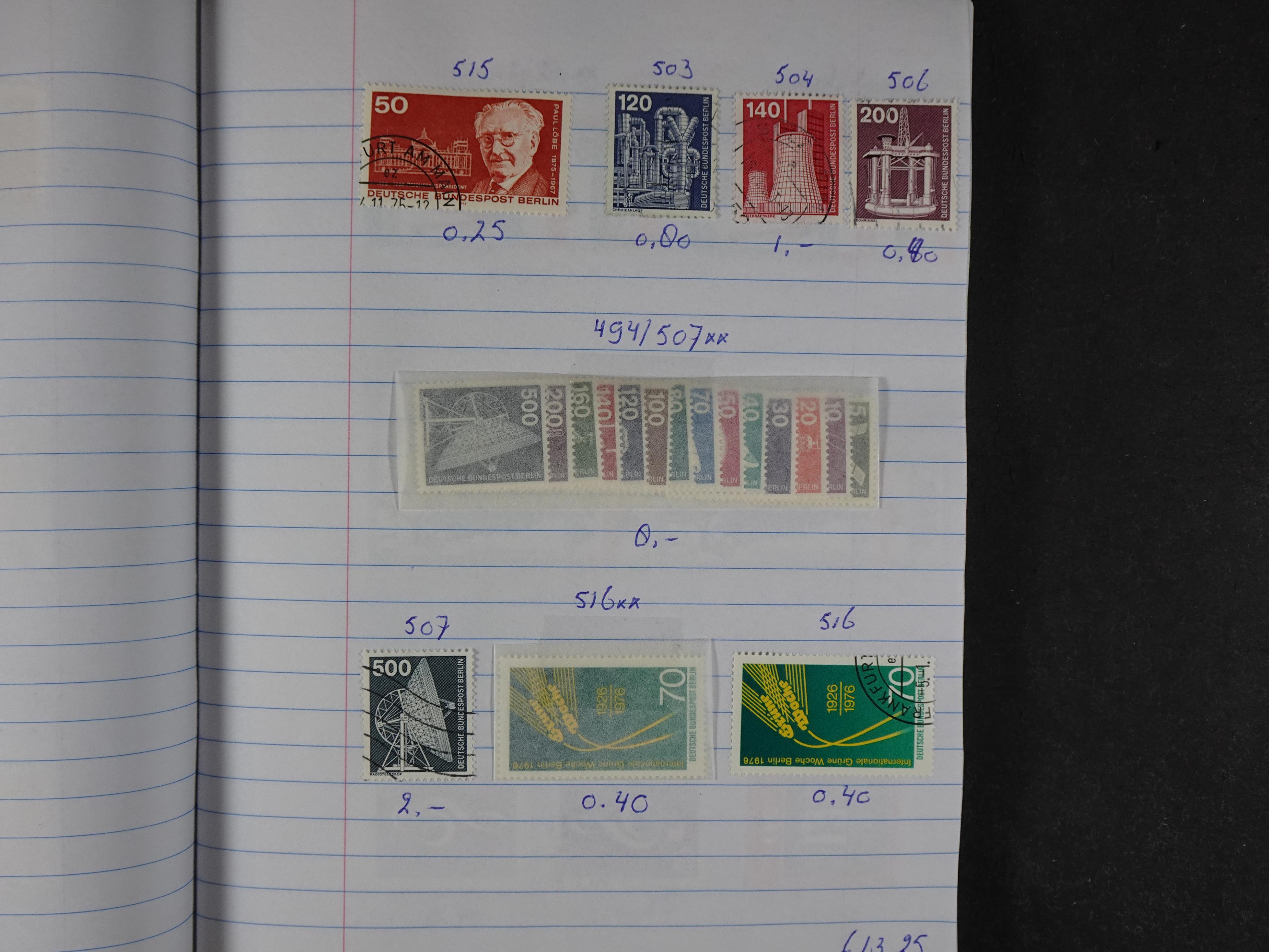 Mooie partij gelopen Rondzendboekjes.
Veel postfris.
Enorme restwaarde 974